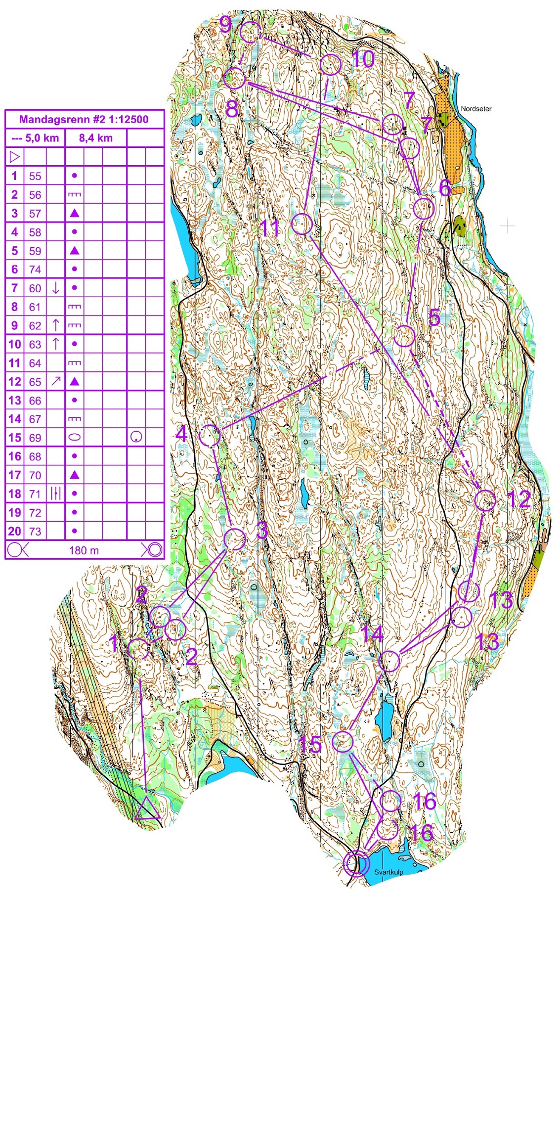 Mandagsrenn #2 (27.11.2017)