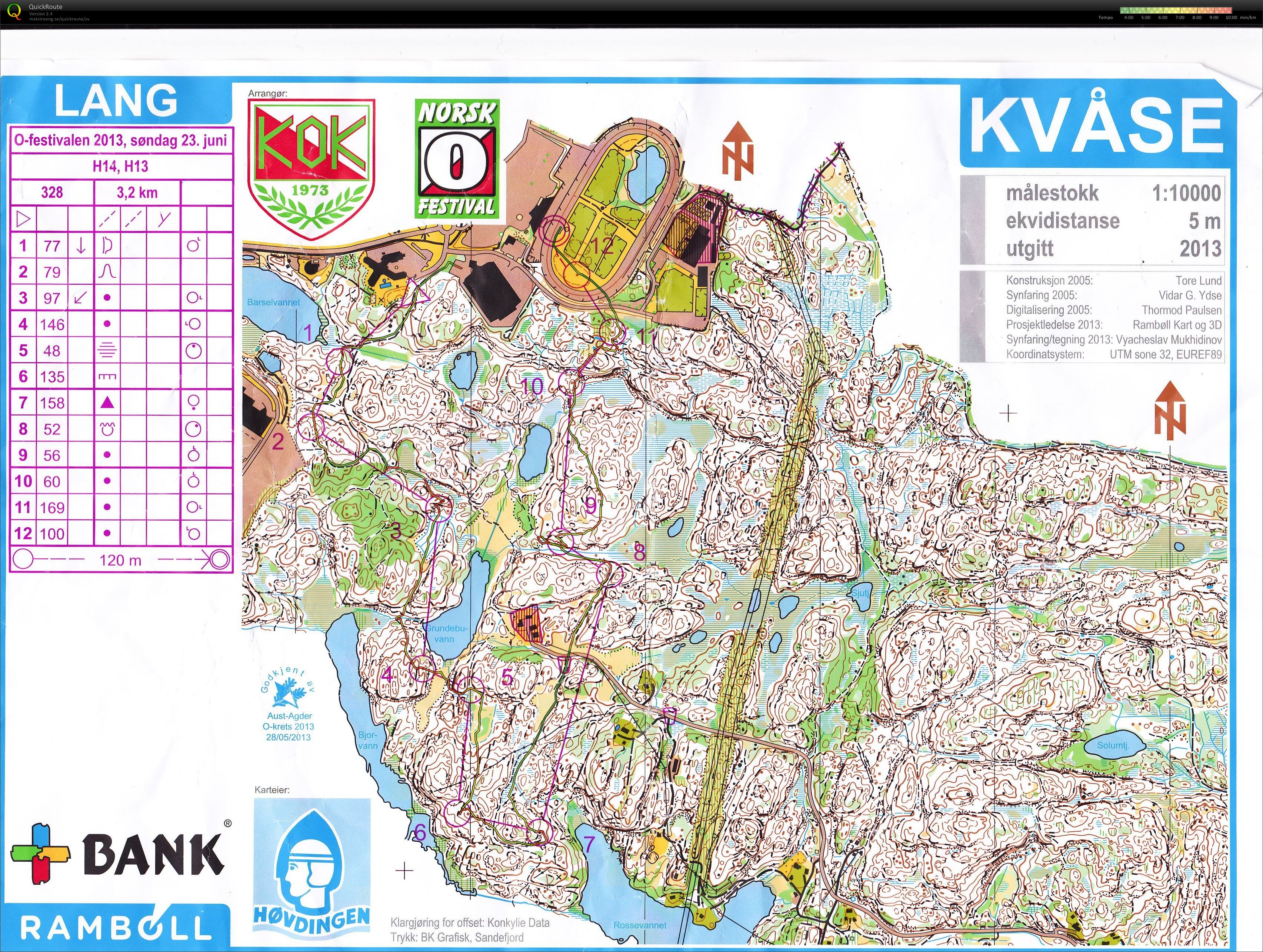 O-festivalen lang (23.06.2013)