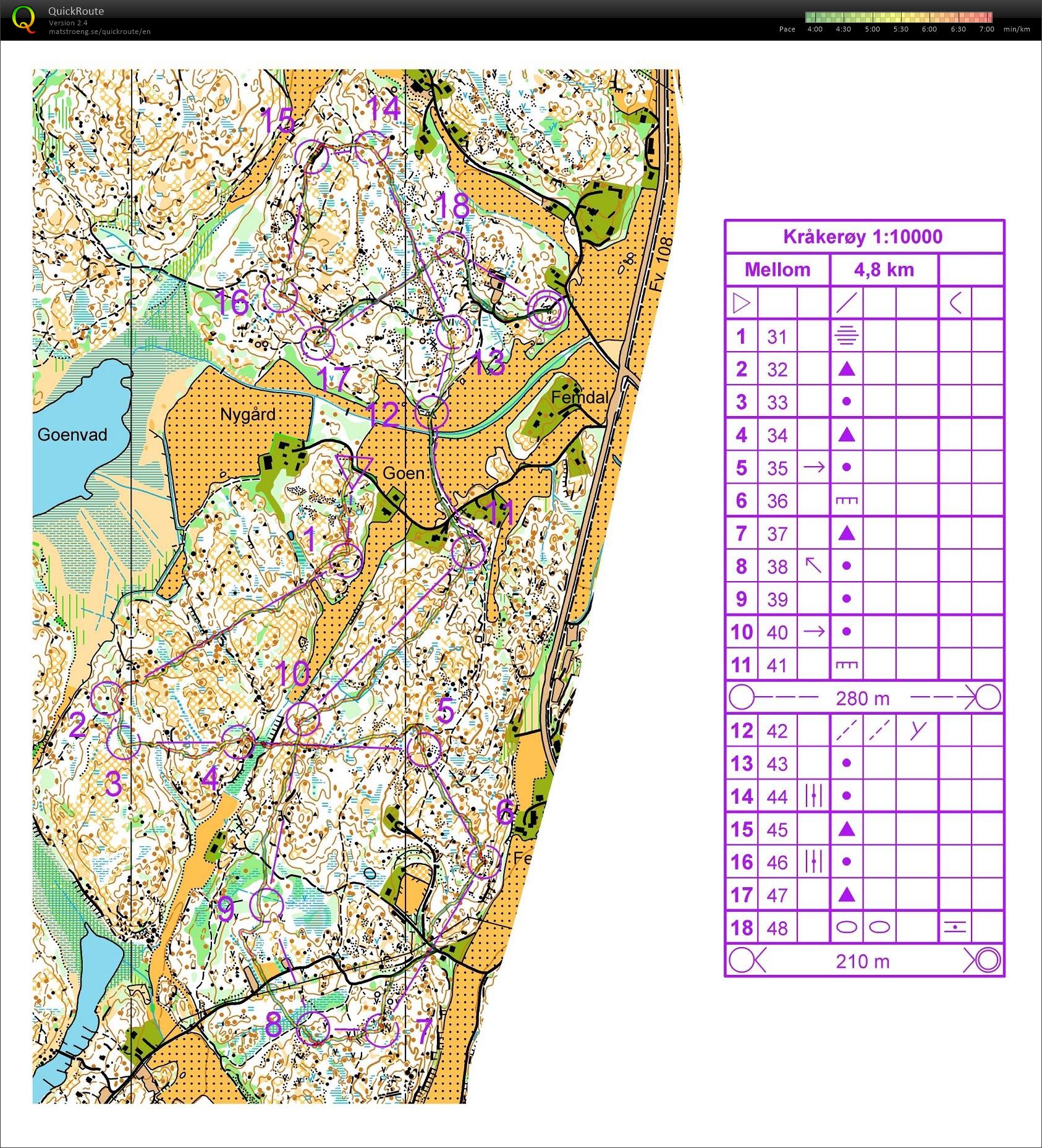 Hardøkt mellom Kråkerøy (2018-03-07)