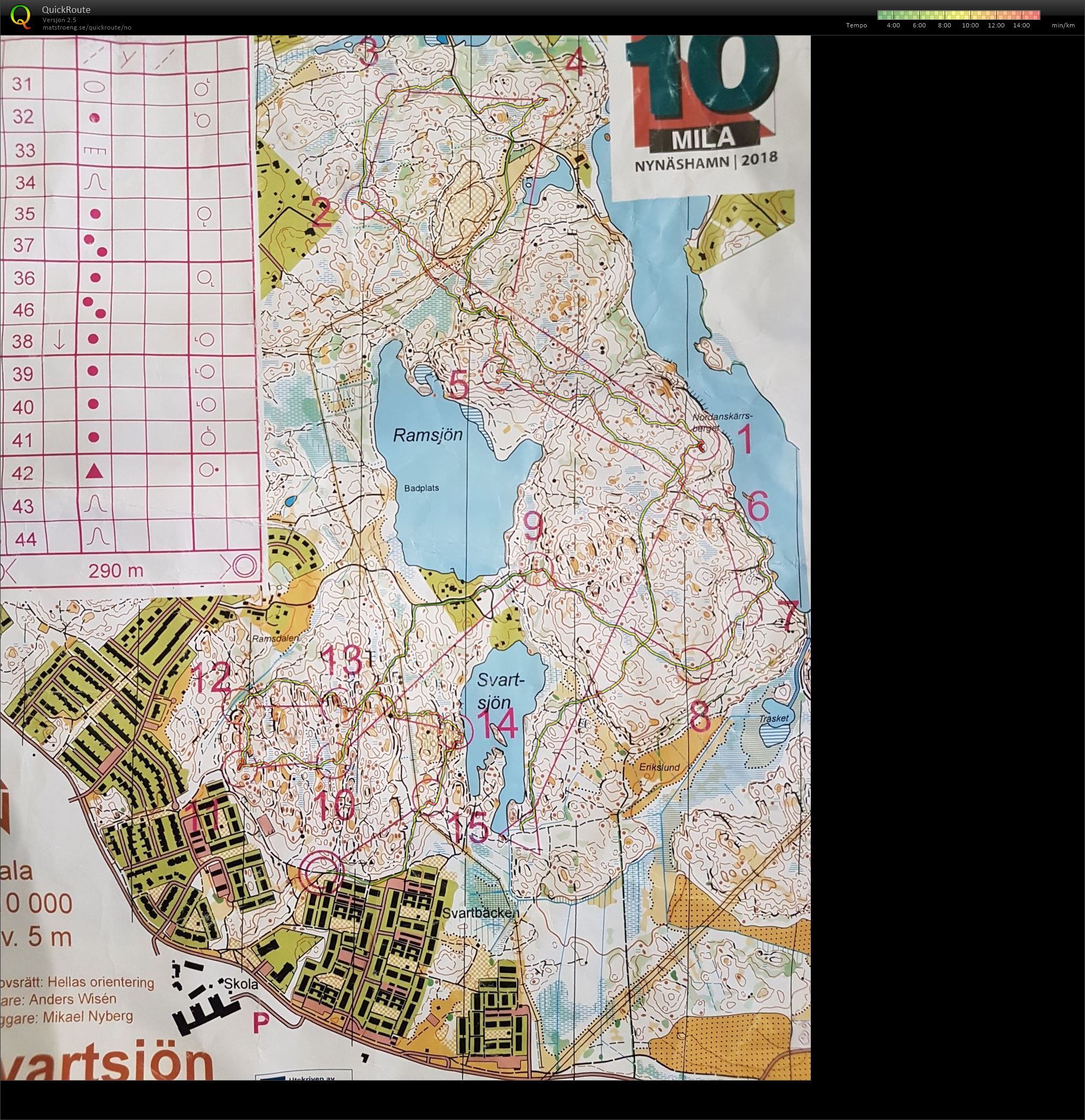 10-milasamling #1 (2018-03-09)