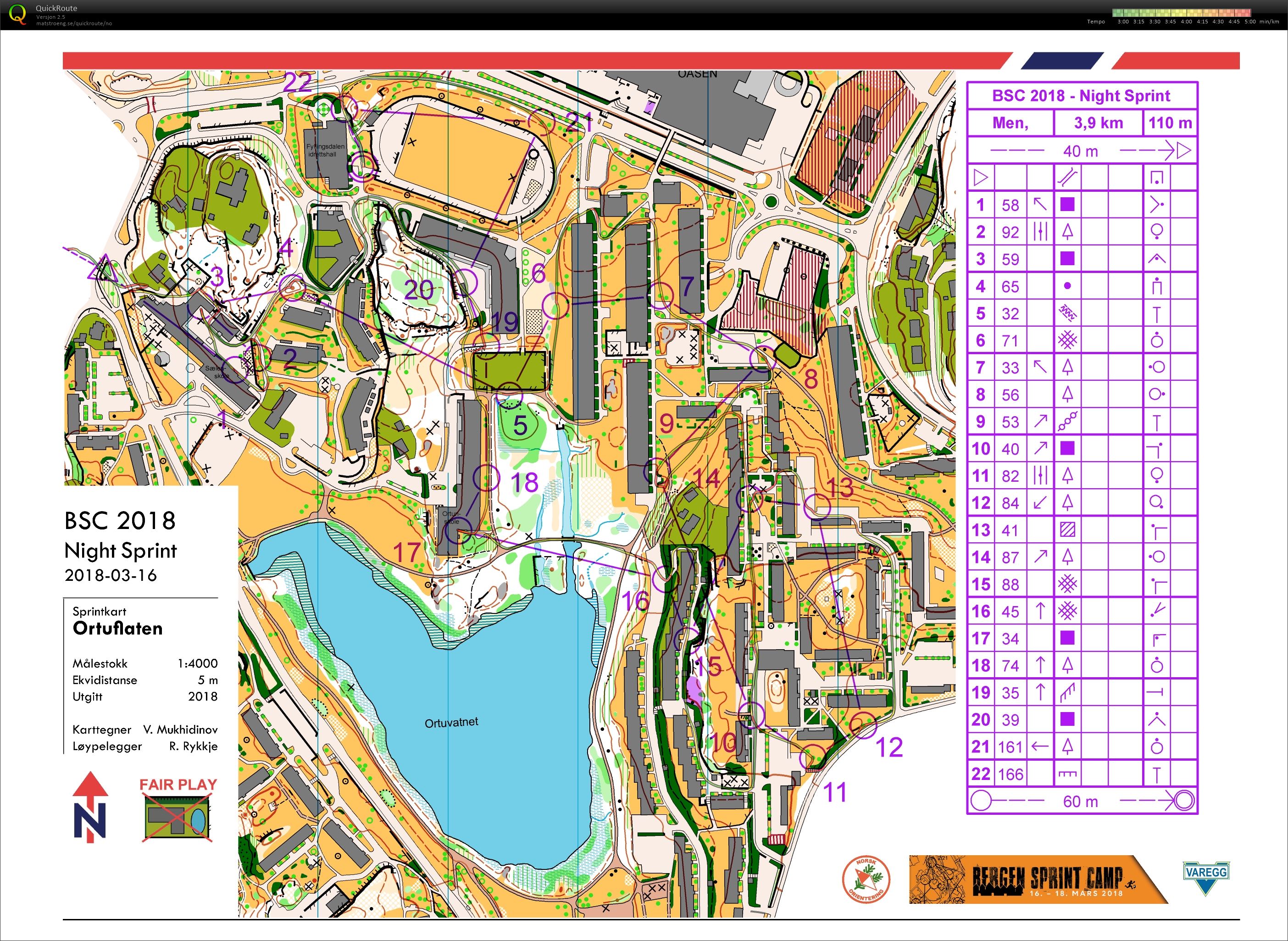 BSC nattsprint (16/03/2018)