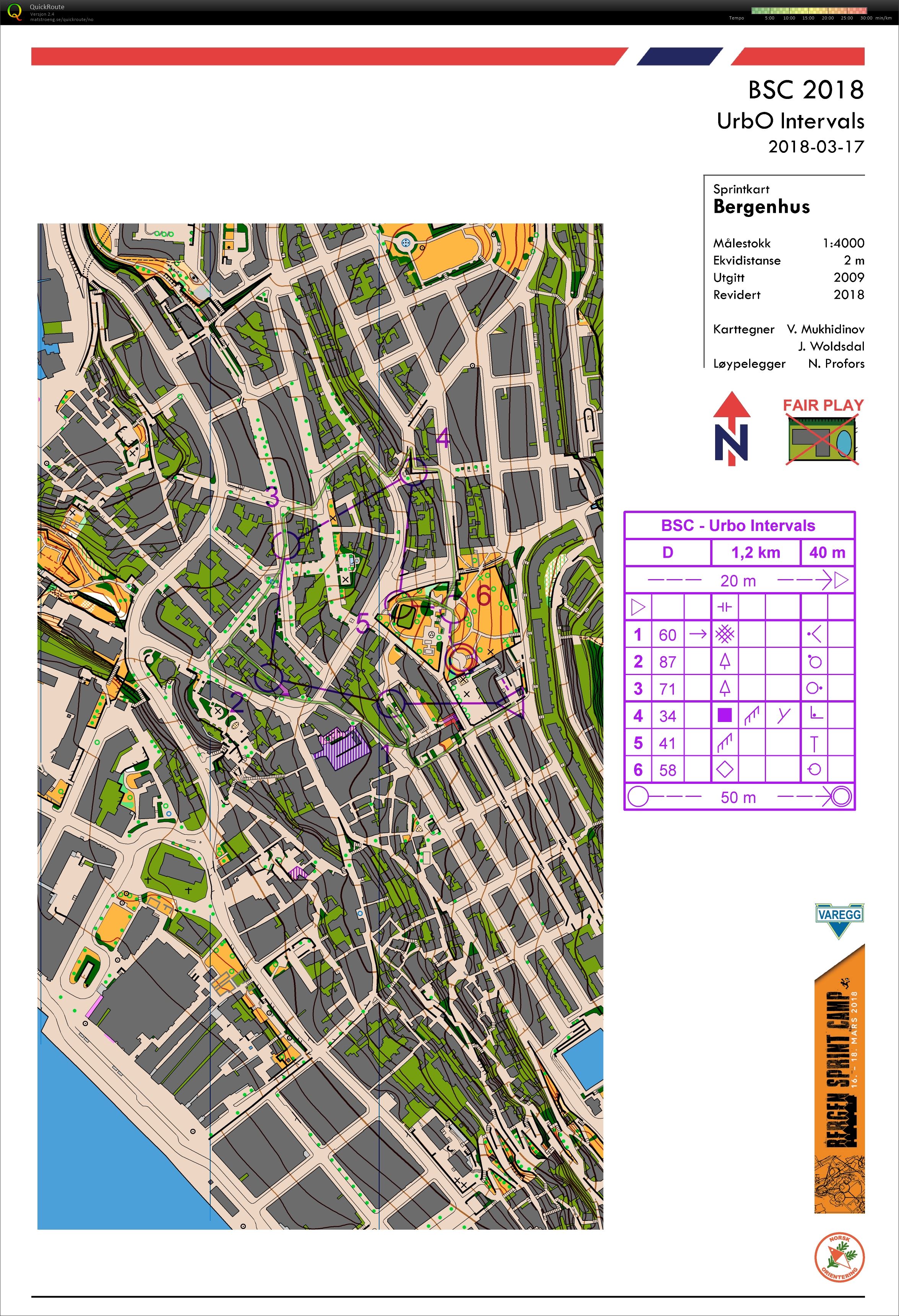 BSC UrbO D (17.03.2018)