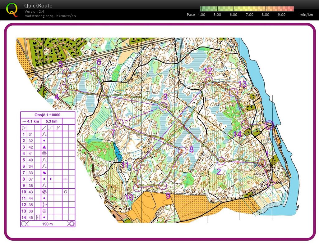 Påskesamling #1  (30.03.2018)