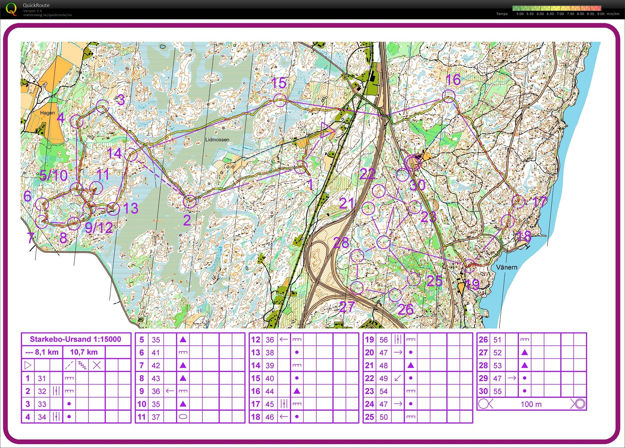 Langdistanseøkt  (2018-03-30)
