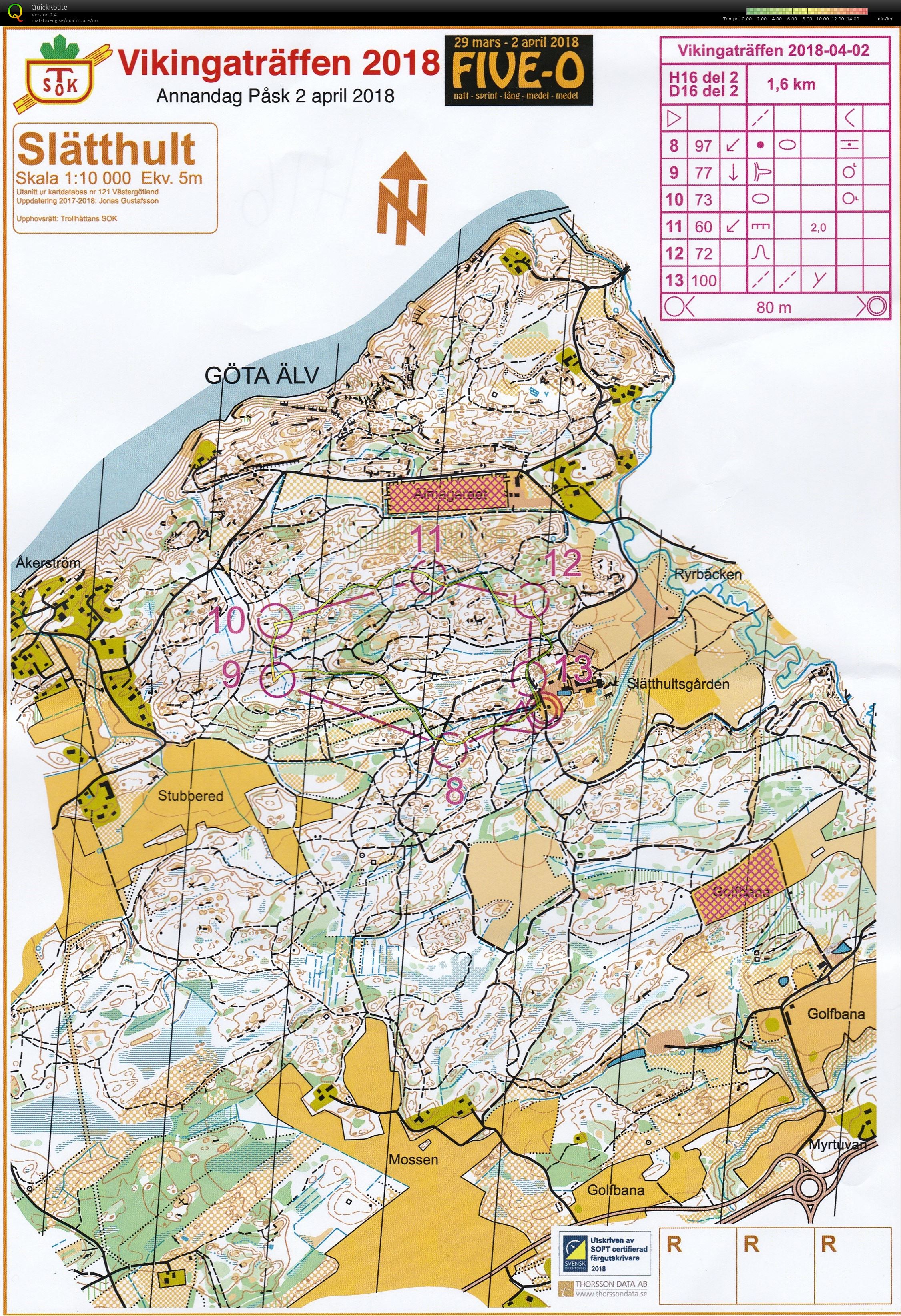 Vikingaträffen Del 2 (02.04.2018)