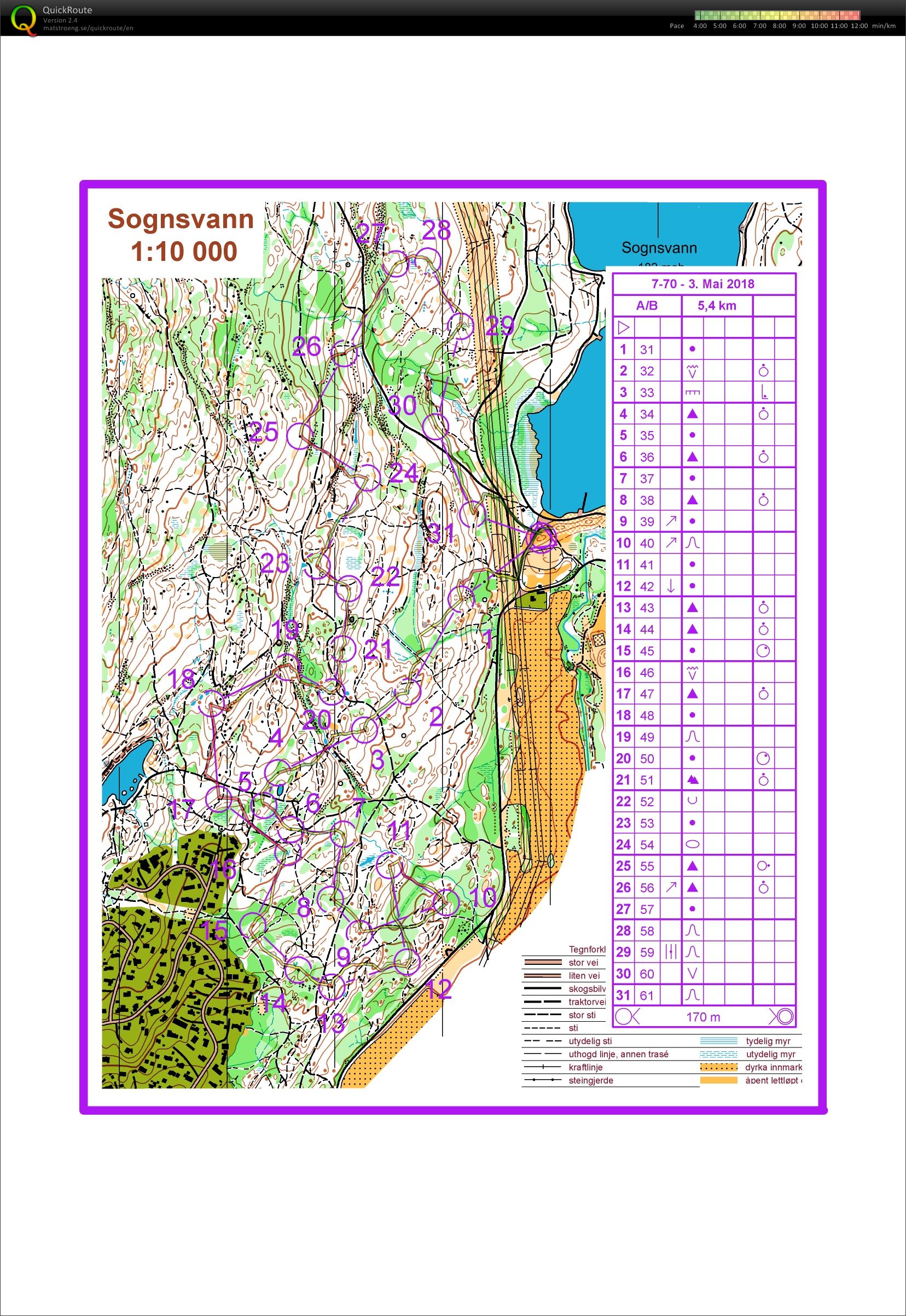 NSK postplukk 7-70 (04.05.2018)