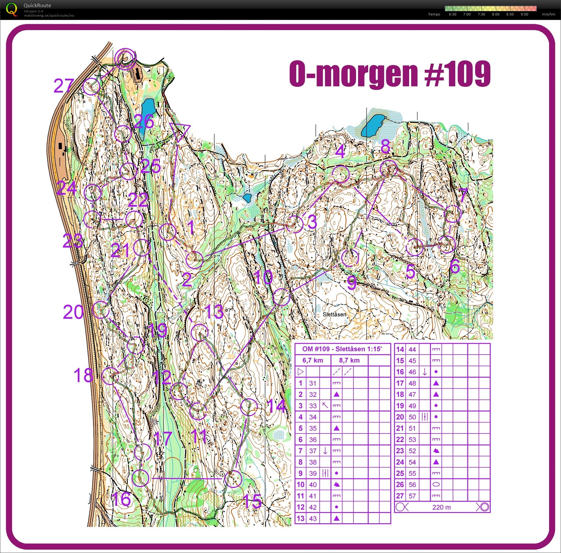 O-morgen #109 - løype (09.05.2018)