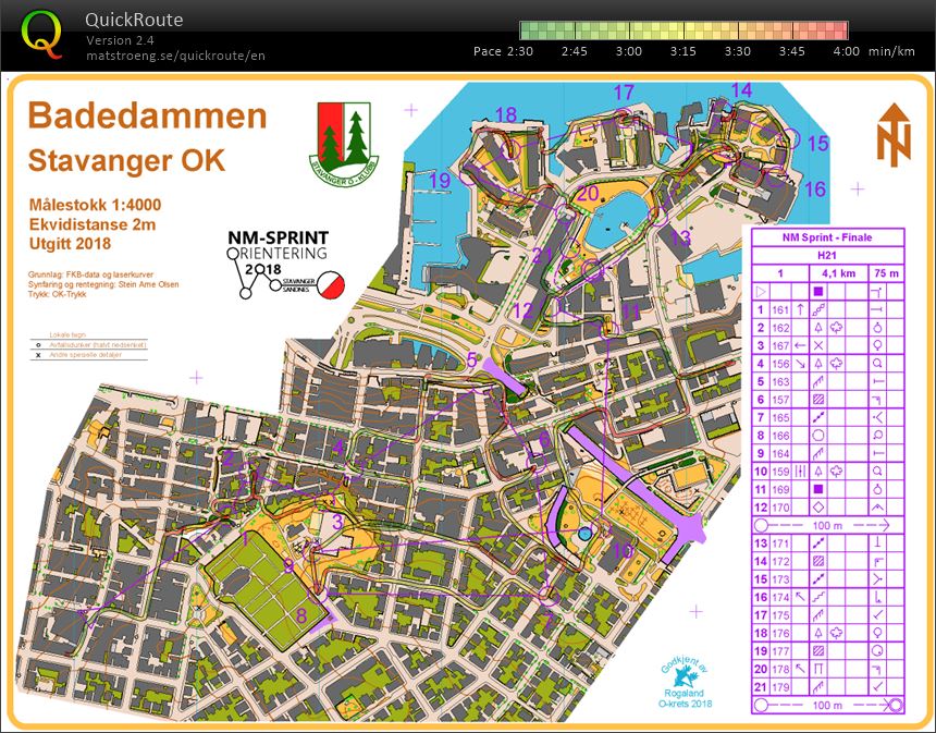 NM sprint (26.05.2018)