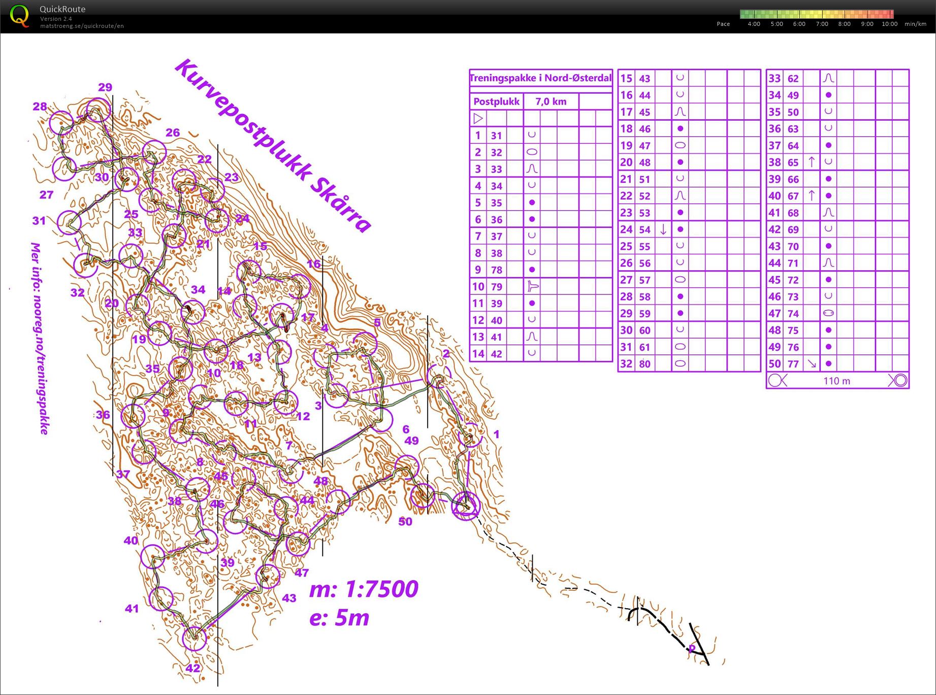 Kurvepostplukkintervaller  (14.07.2018)