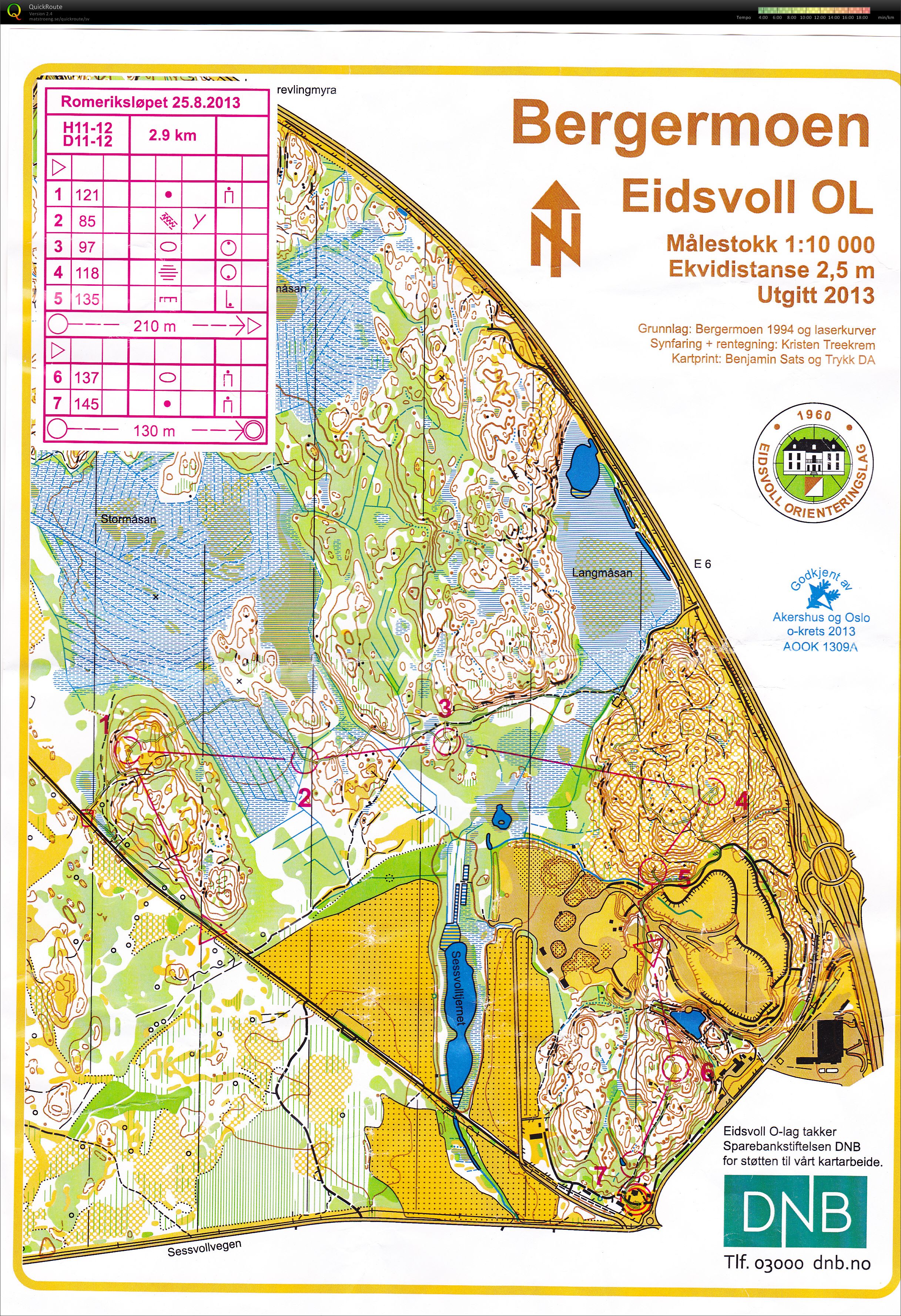 Romeriksløpet H11-12 (25-08-2013)