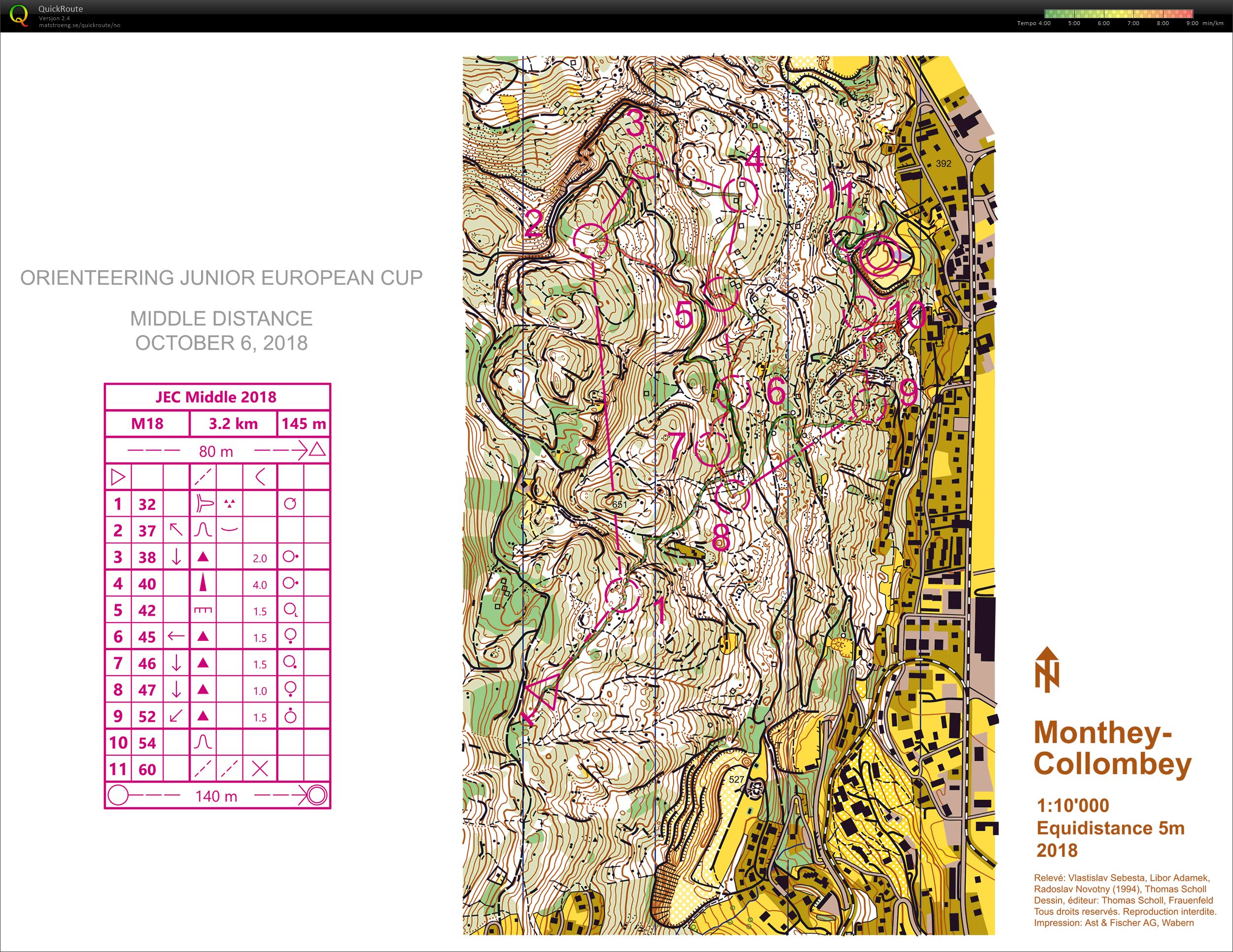 JEC mellomdistanse (06-10-2018)