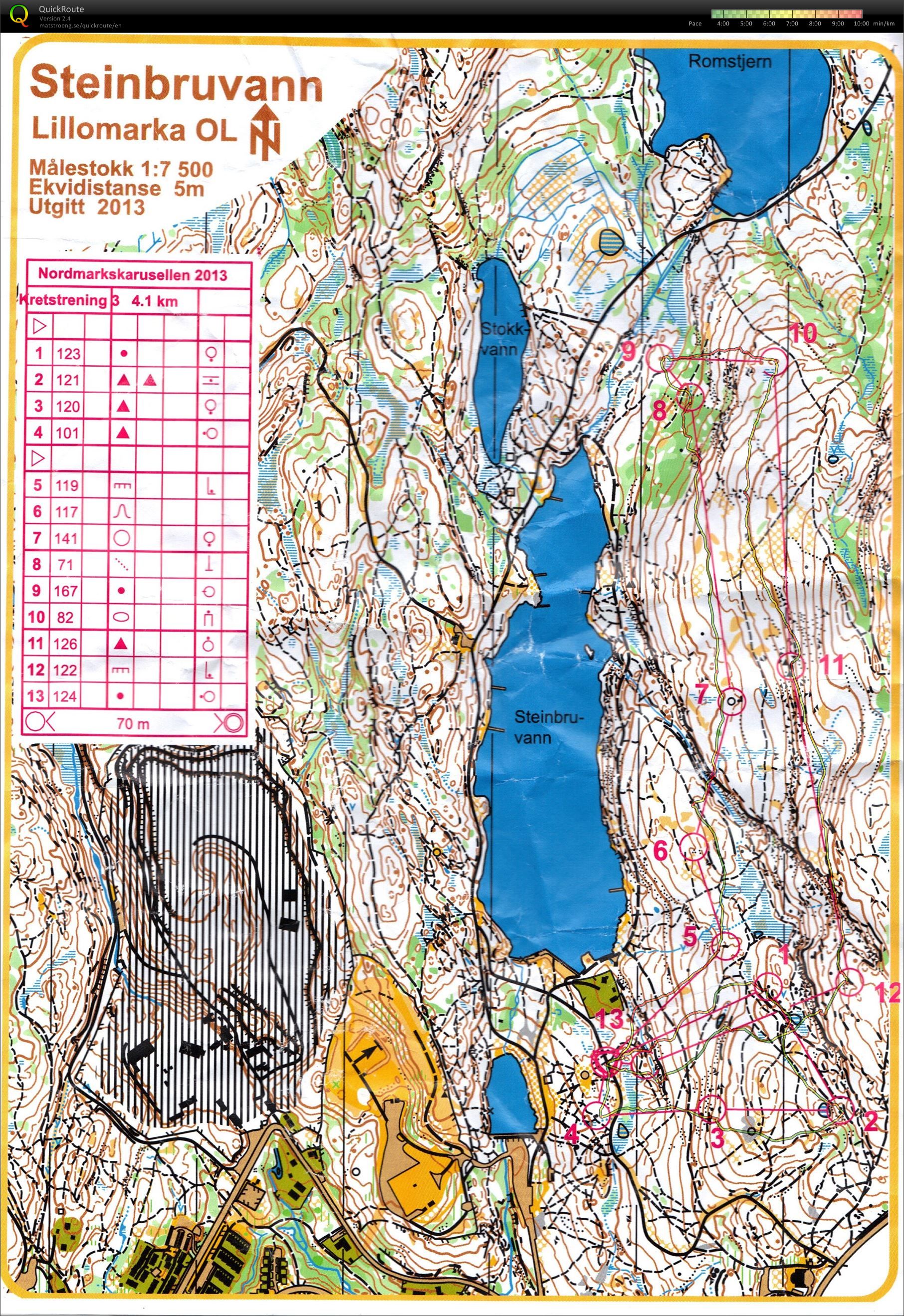 Kretstrening AOOK  (05-09-2013)