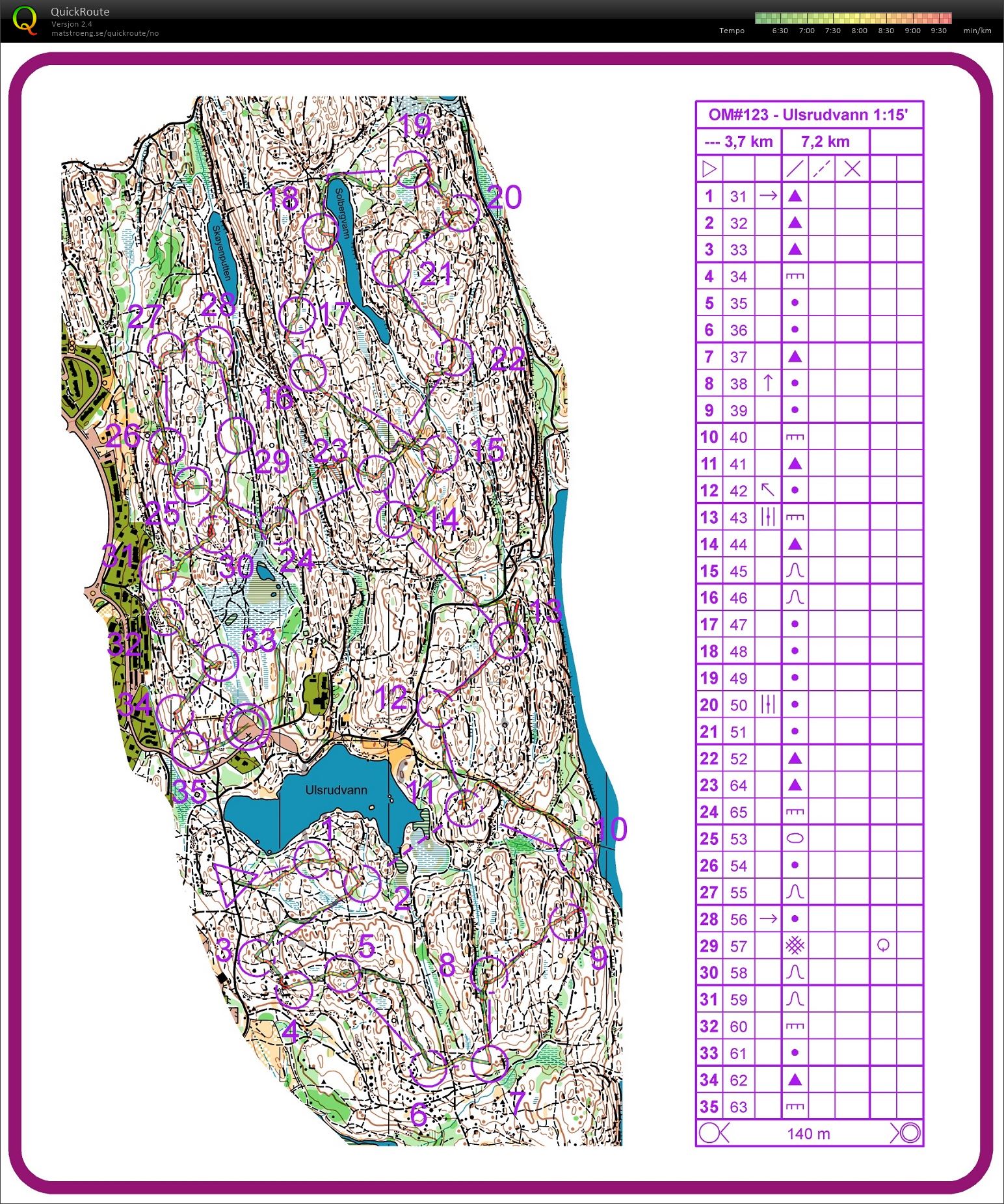 O-morgen #123 (17.10.2018)