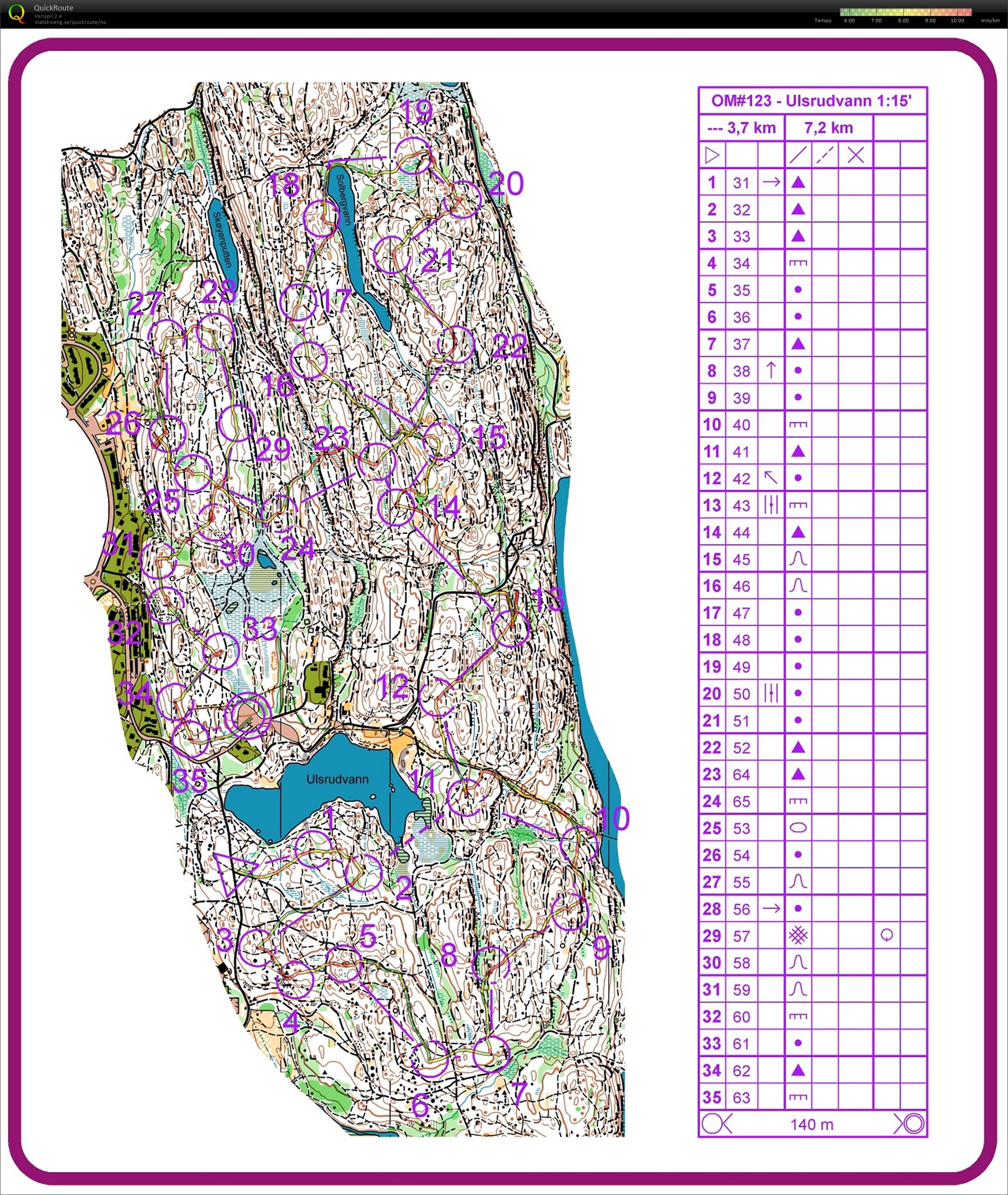 O-morgen #123 (2018-10-17)