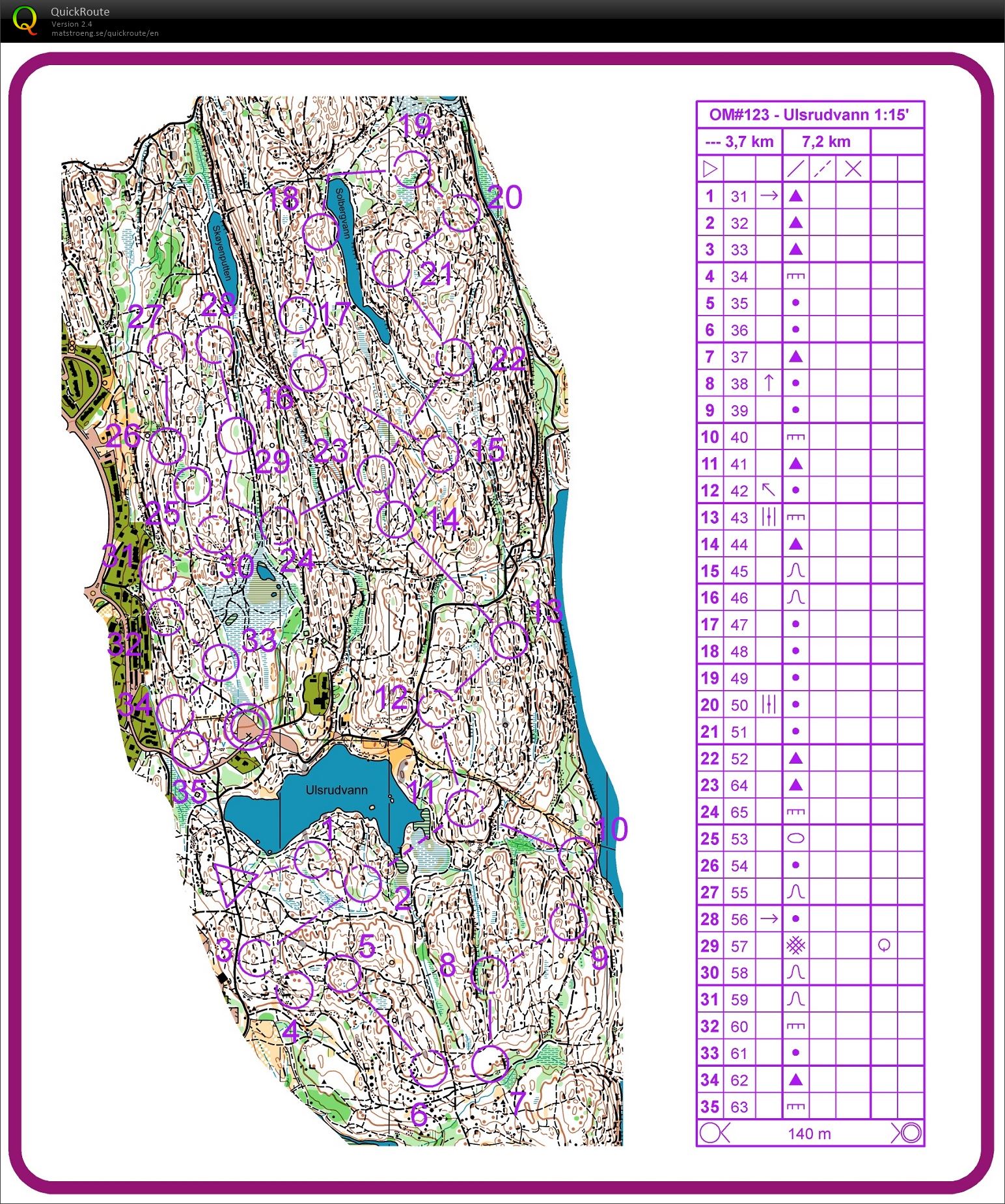 O-morgen Ulsrudvann (17.10.2018)