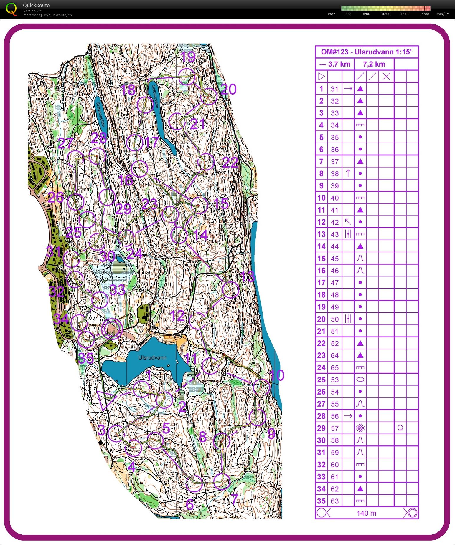 O-morgen Ulsrudvann (17.10.2018)