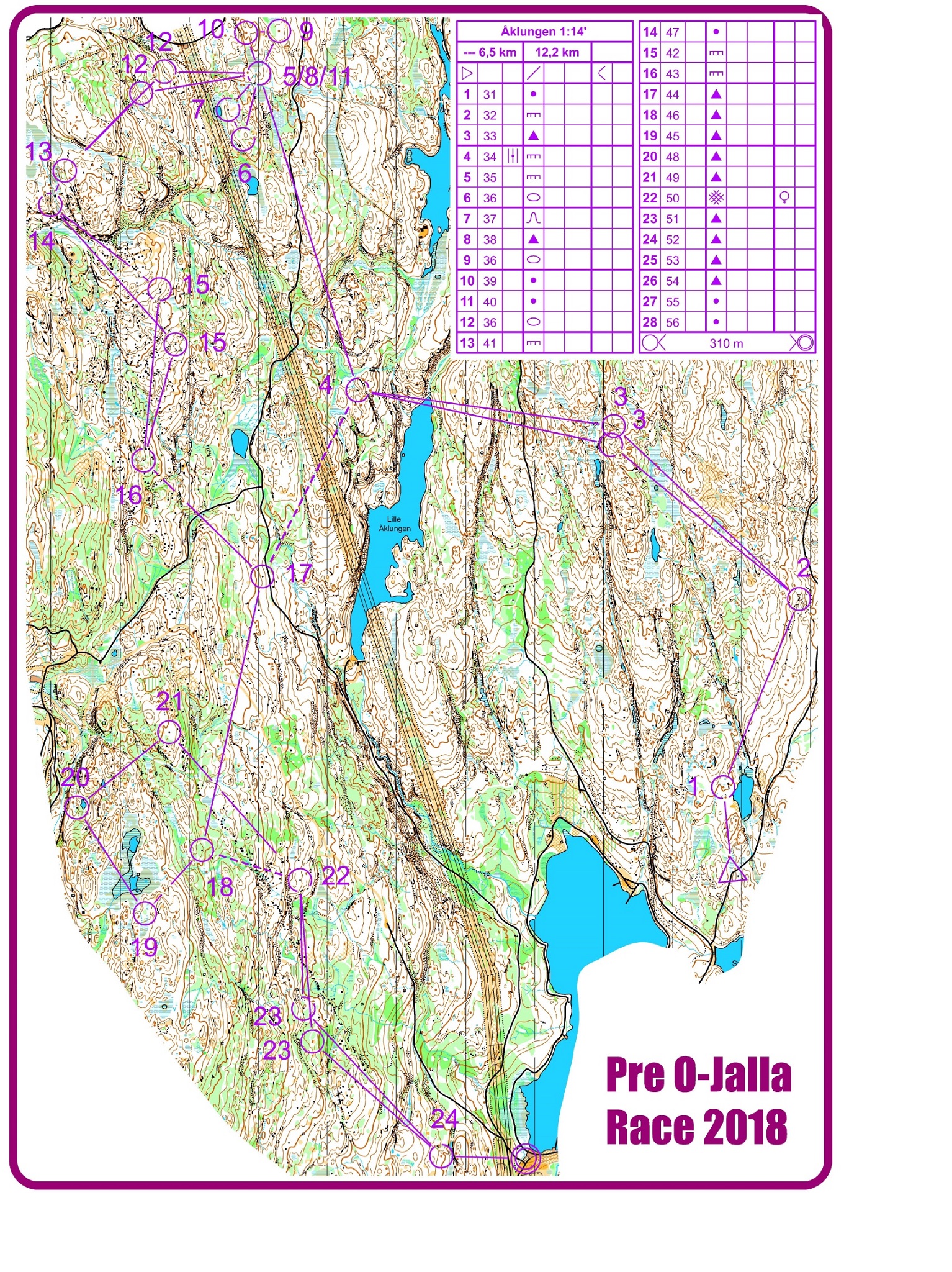 Pre-O-Jalla Race (10.11.2018)