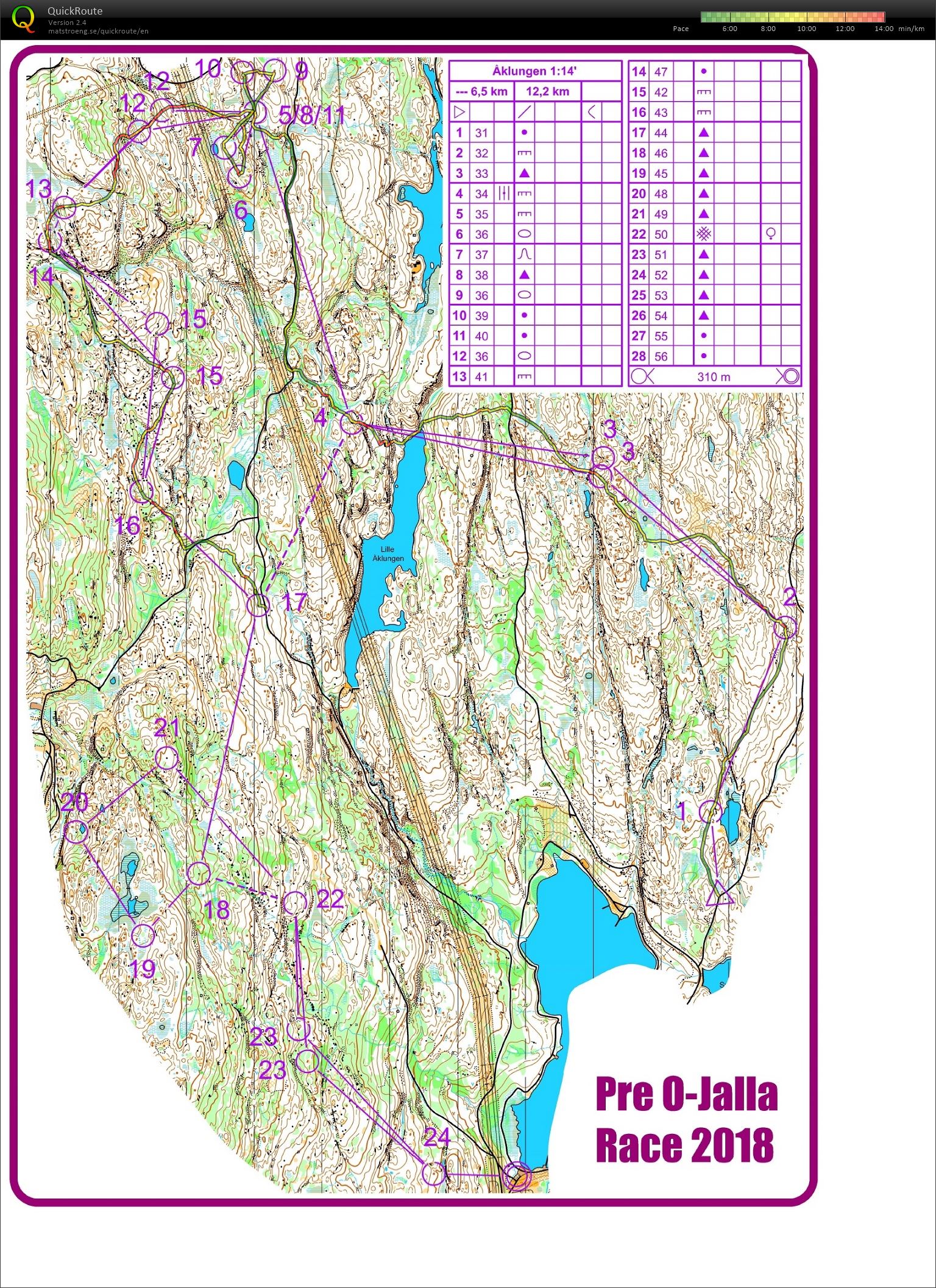 Pre-O Jalla-Race (10.11.2018)