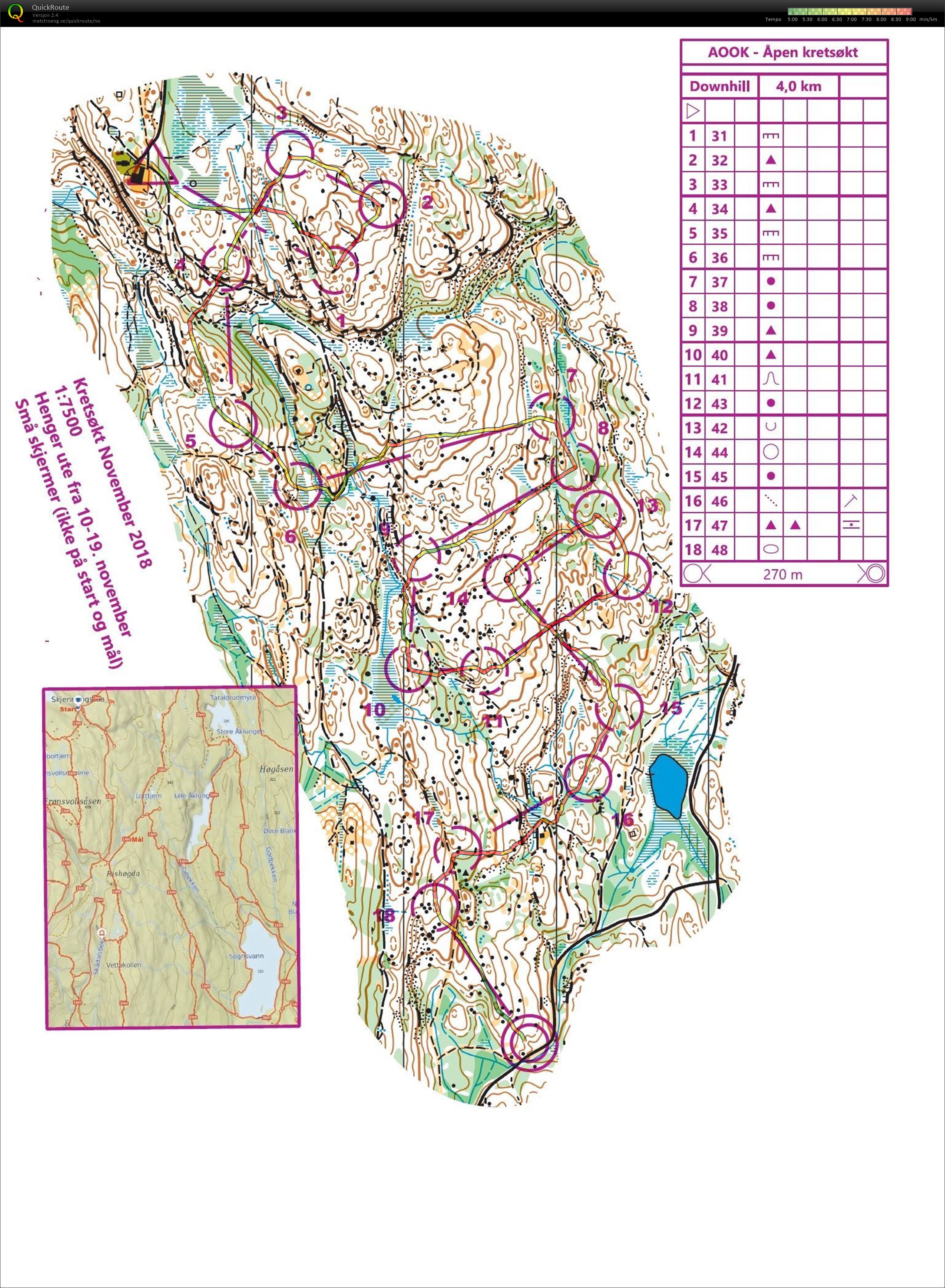 AOOK Downhill (17.11.2018)
