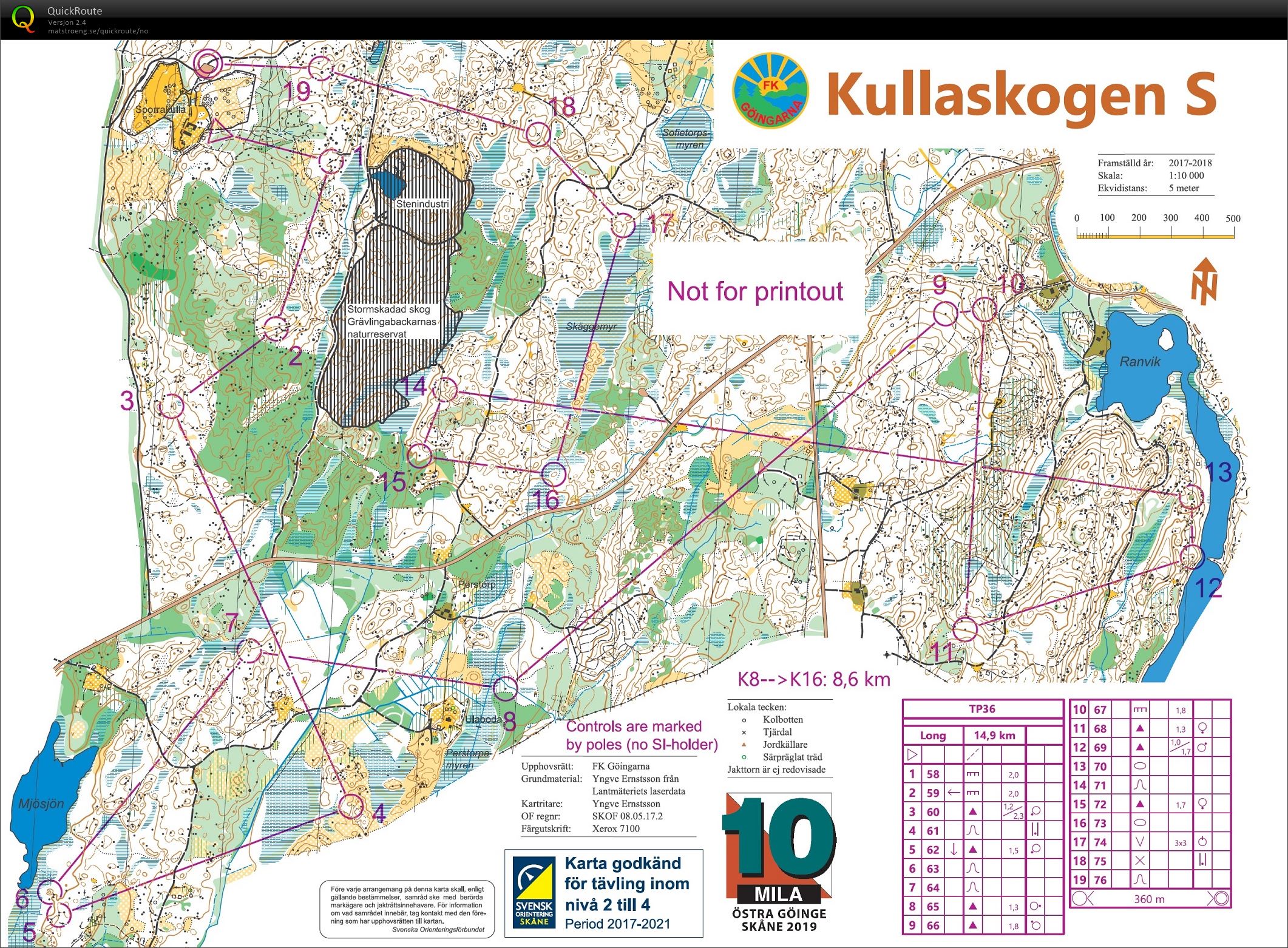 Tiosamling #2 (28.02.2019)