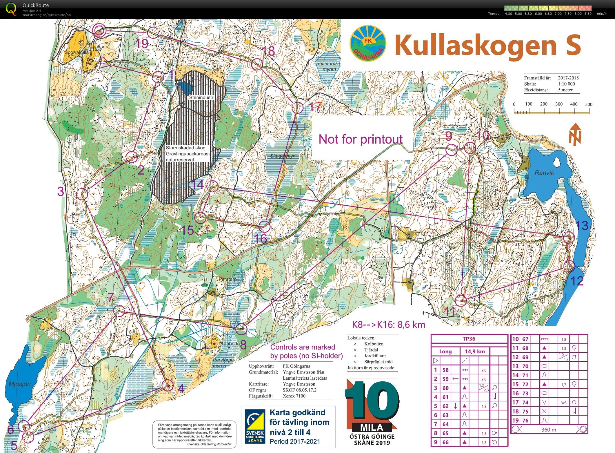 Tiosamling #2 (28.02.2019)