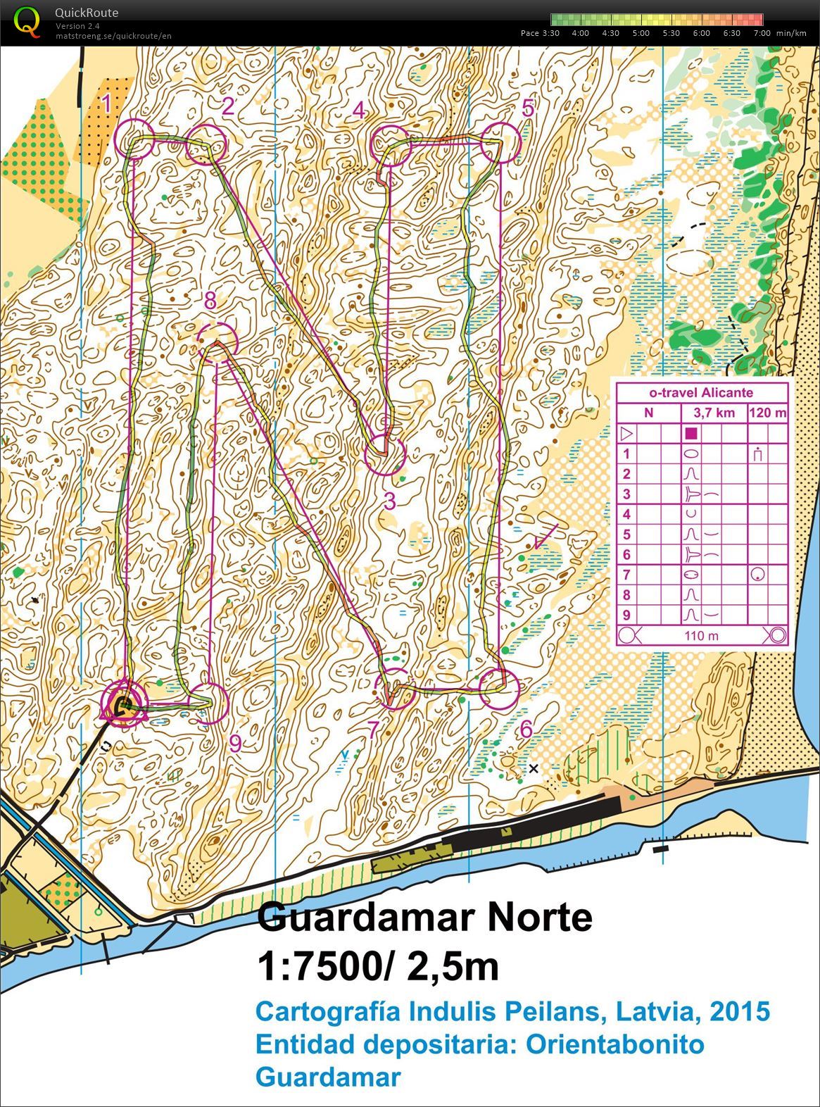 N-course (01-03-2019)