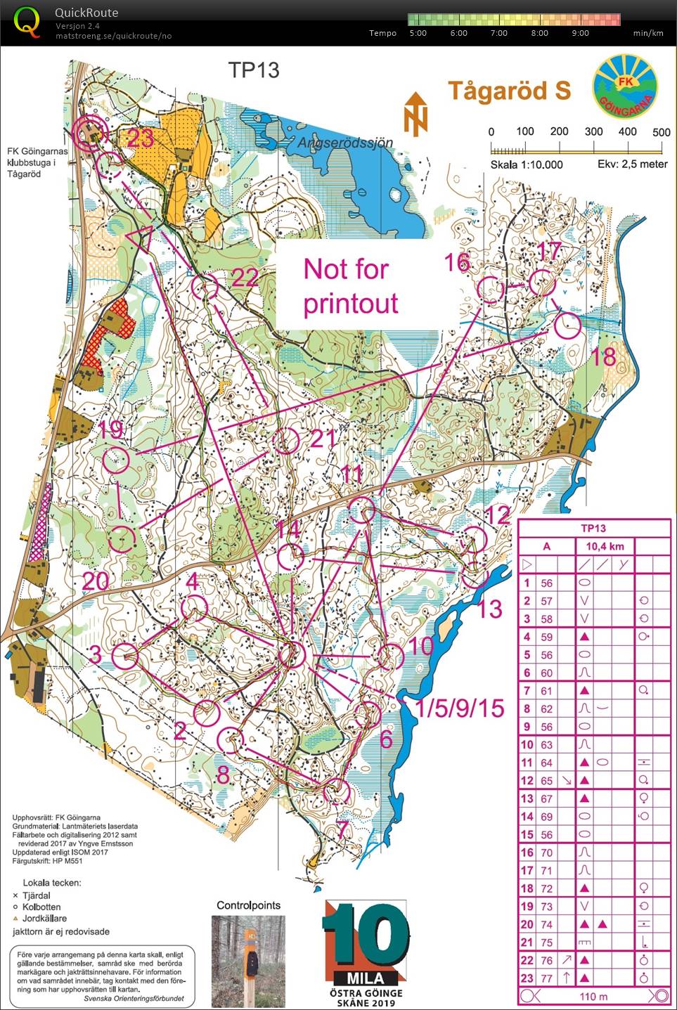 10-mila trening Tågaröd S (2019-02-28)