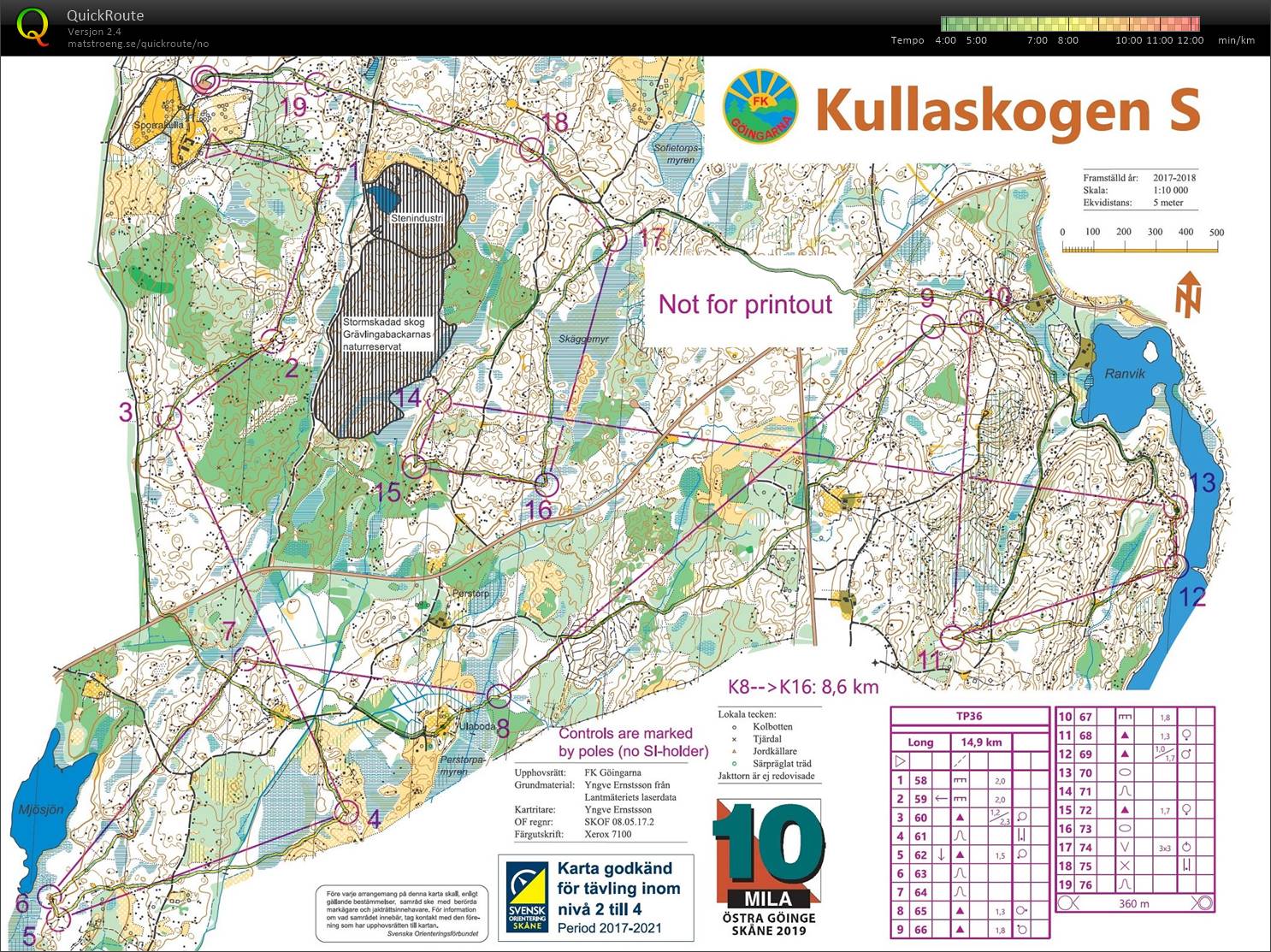 Tiosamling #2 (28.02.2019)