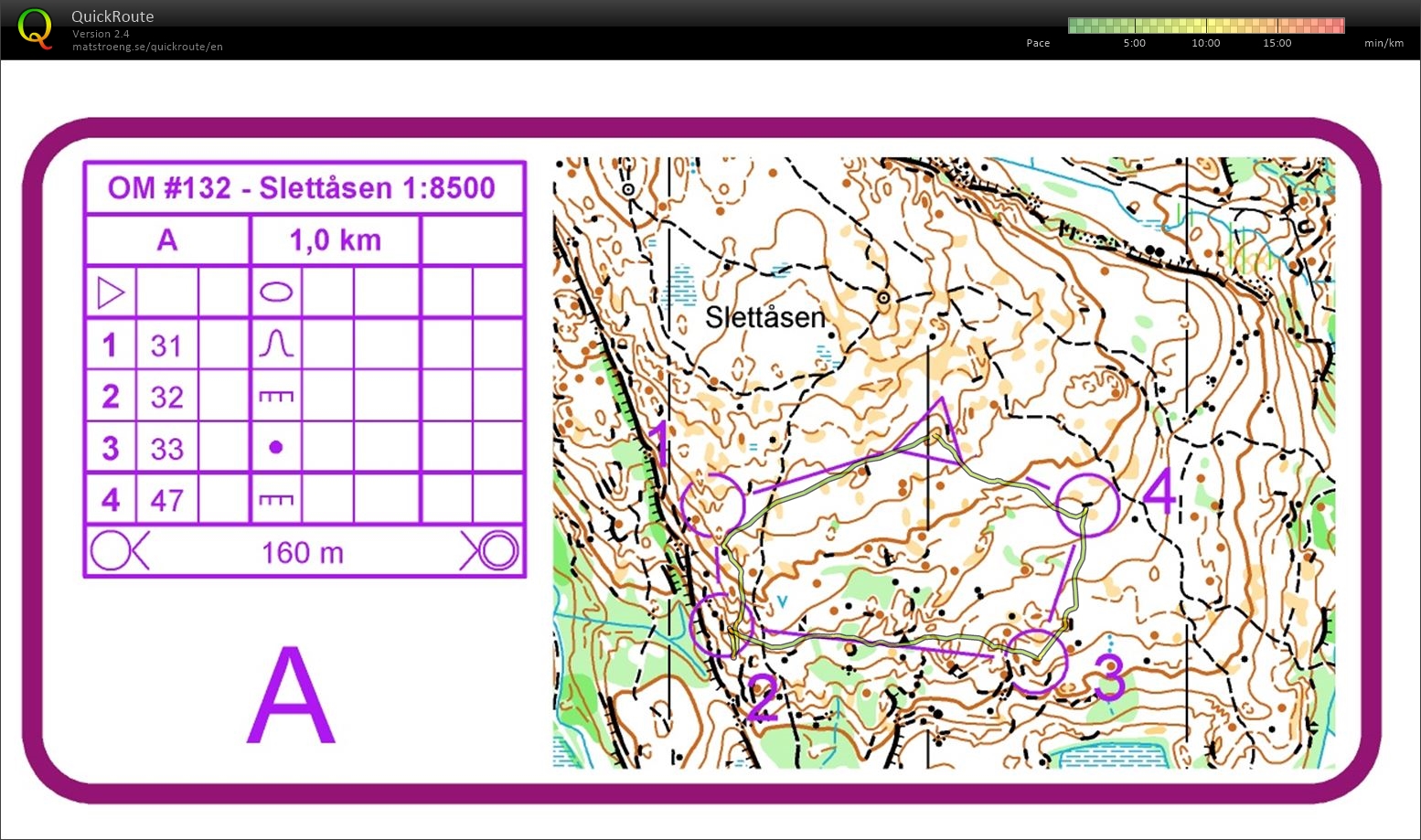 O-morgen Slettåsen Intervall A (10.04.2019)