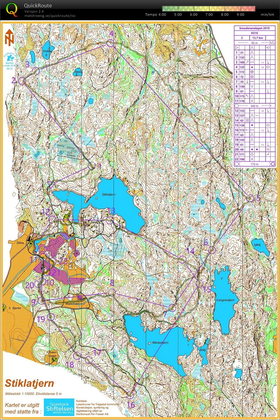 Smaaleneløpet (14/04/2019)