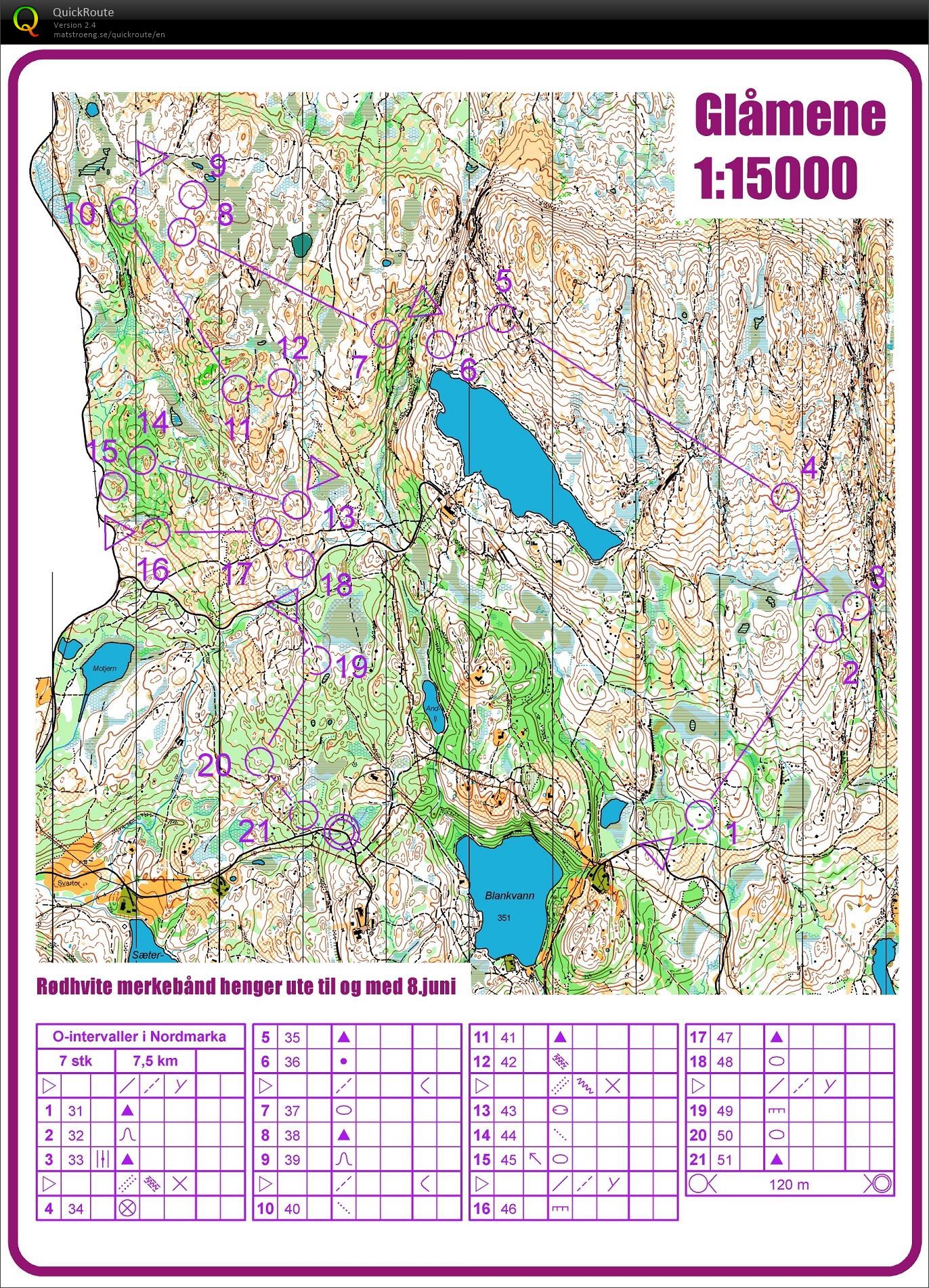 O-intervaller Glåmene (2019-05-26)