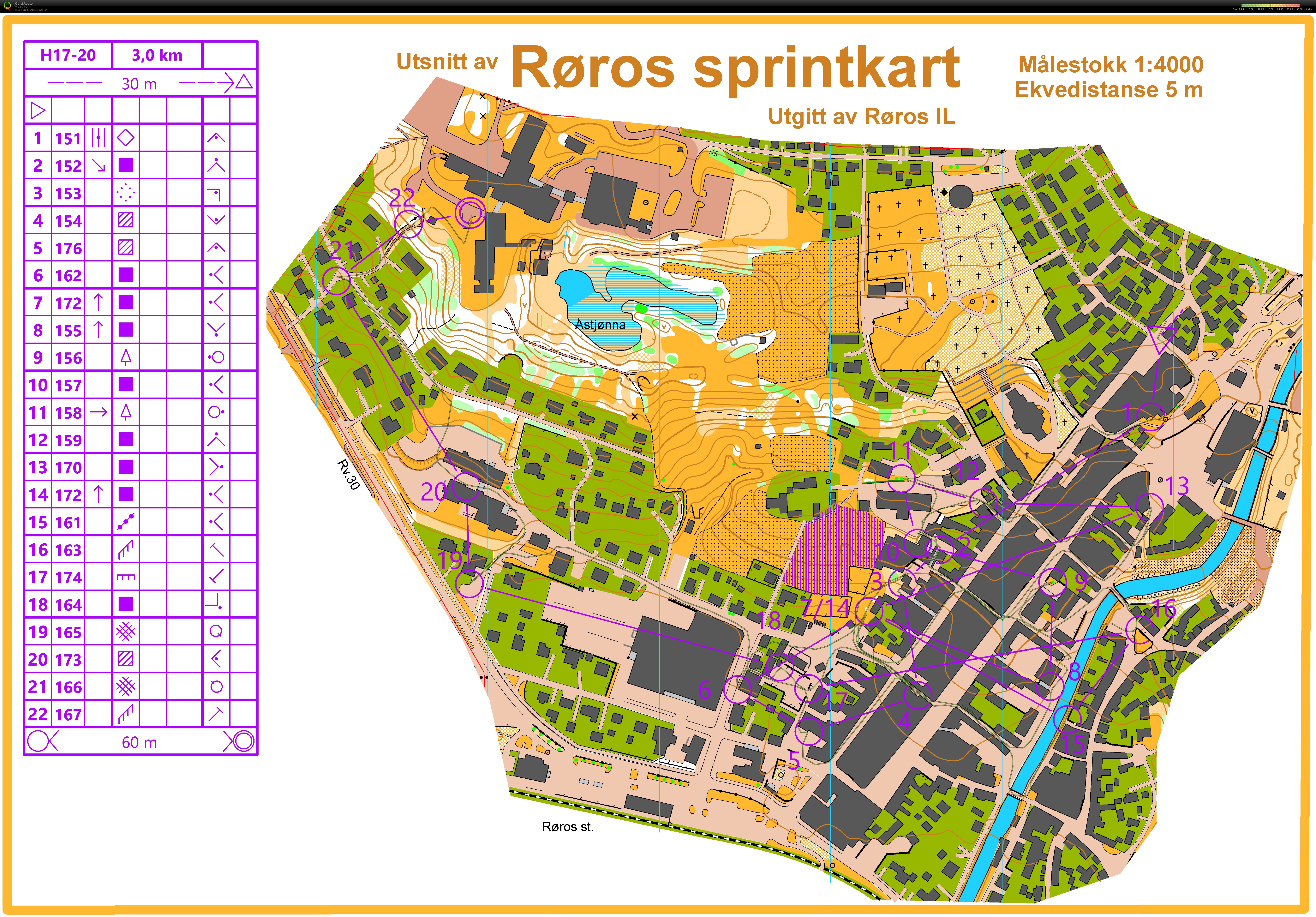 JWOC-testløp sprint (31.05.2019)