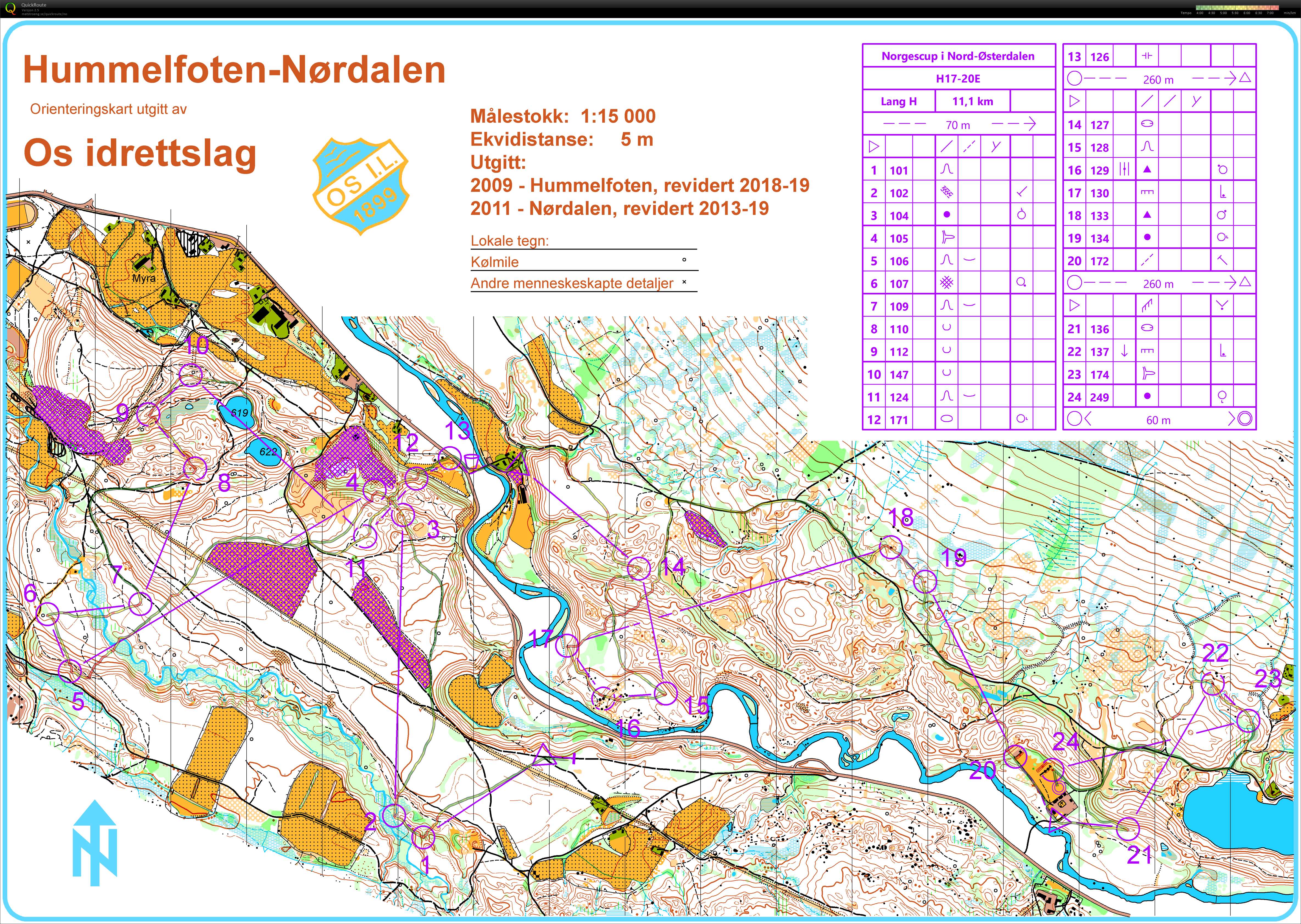 NC lang/ JWOC uttaksløp (01.06.2019)