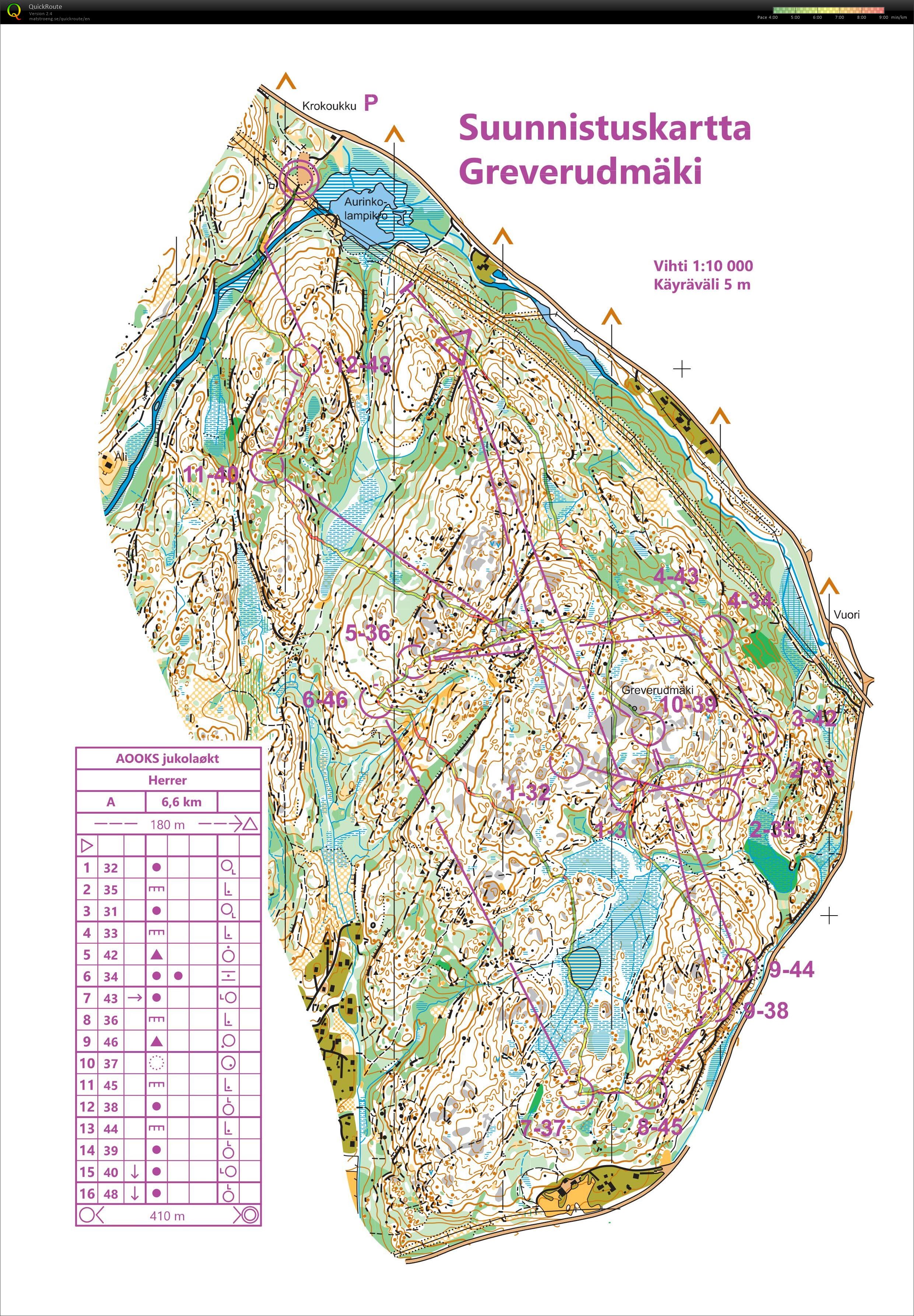 Jukolarenn (2019-06-05)