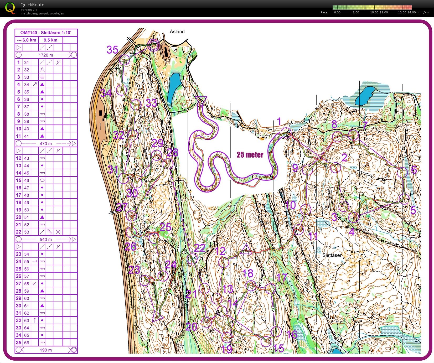 O-morgen #140 (19/06/2019)