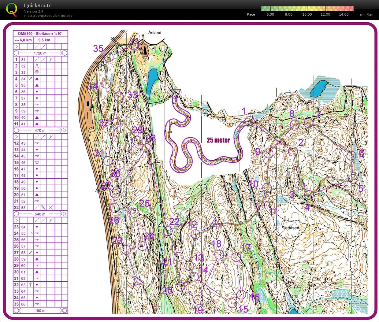 O-morgen #140 (19-06-2019)