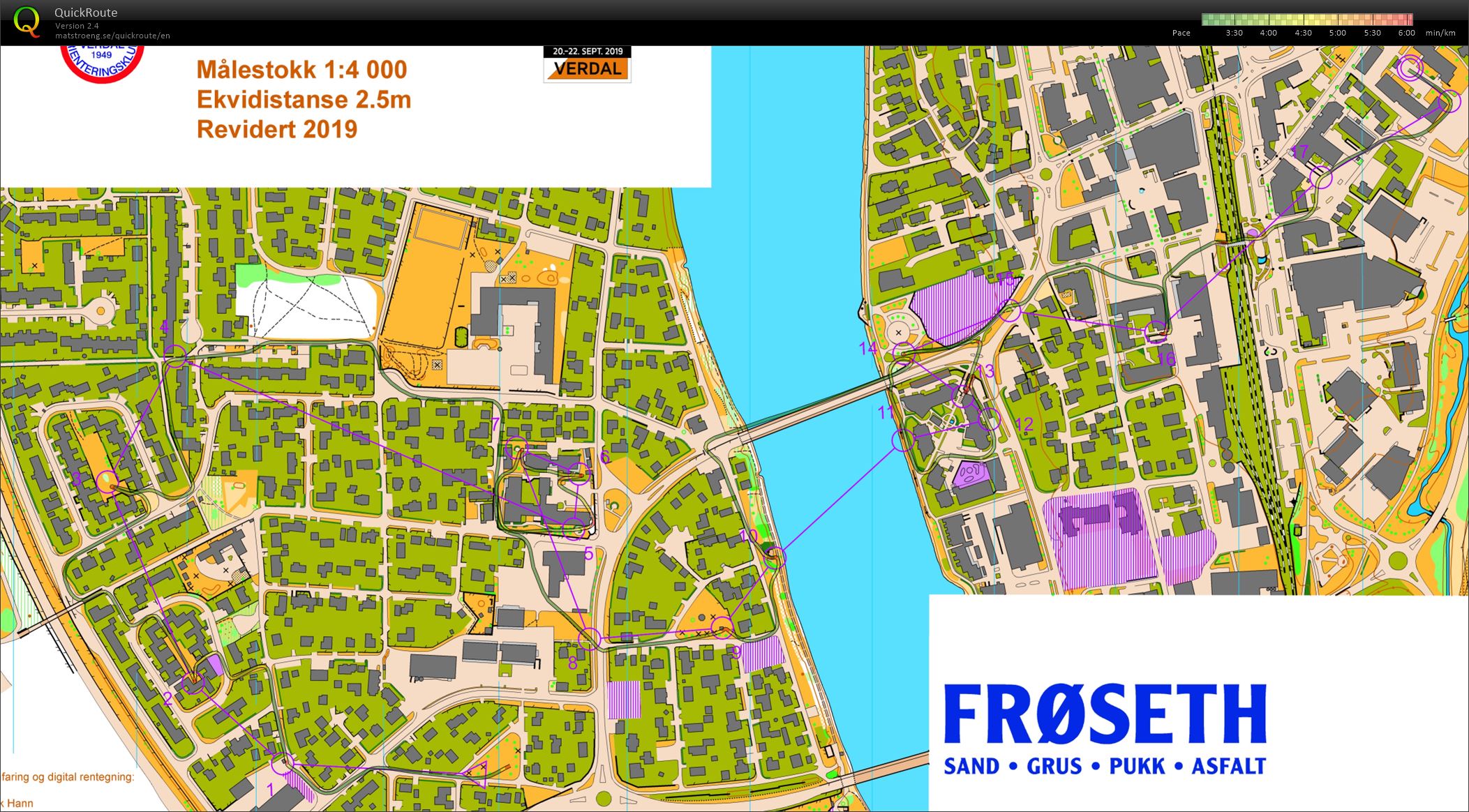 NC sprint Verdal (20.09.2019)