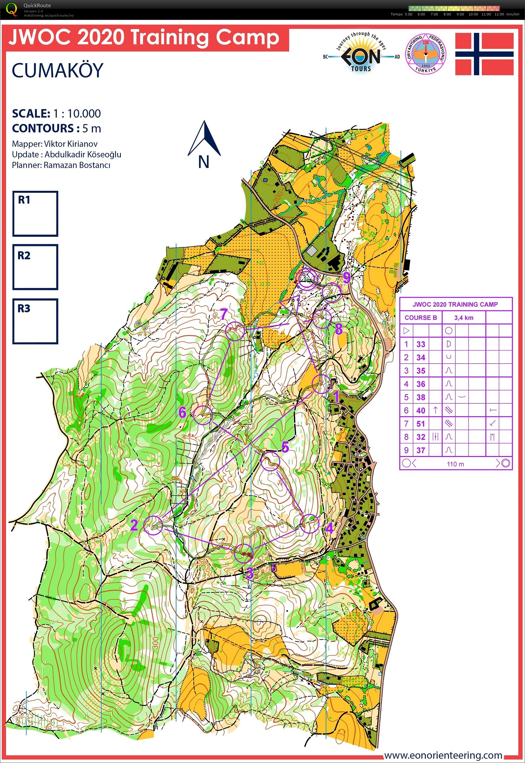 Camp Uetisk #3 del 1 (13.11.2019)