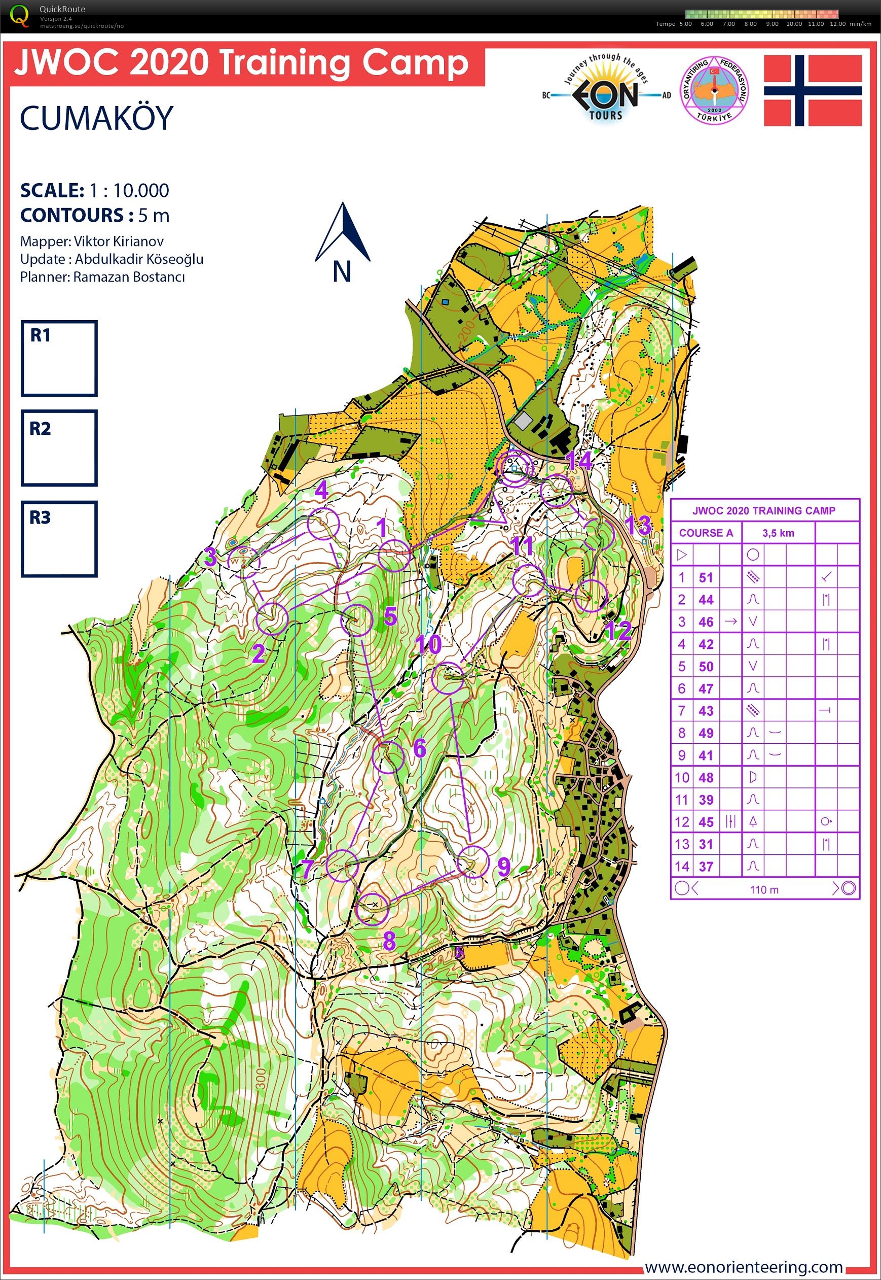 Camp Uetisk #3 del 2 (13.11.2019)