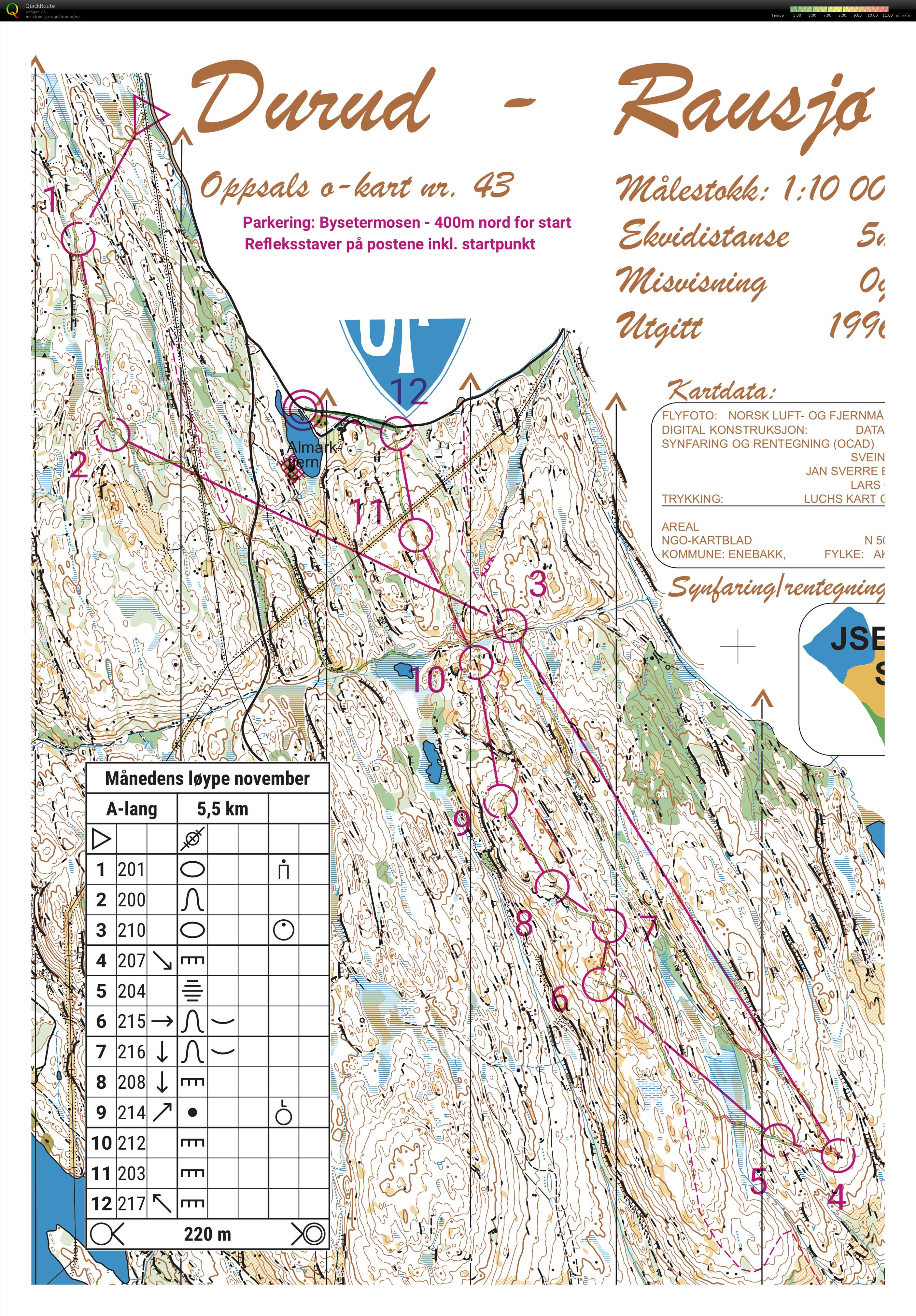 Kretsøkt natt (2019-11-14)