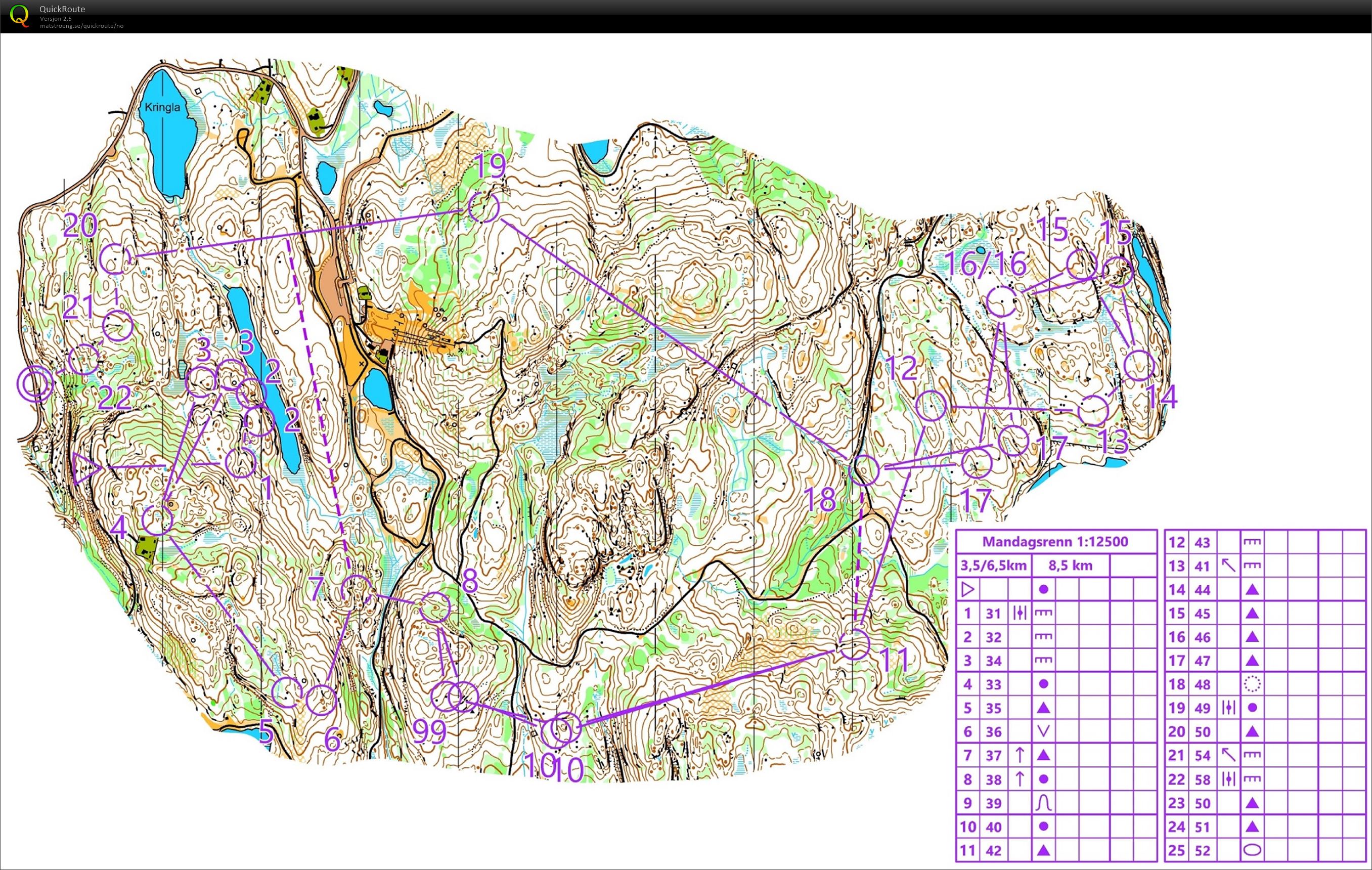 Mandagsrenn #2 (25.11.2019)