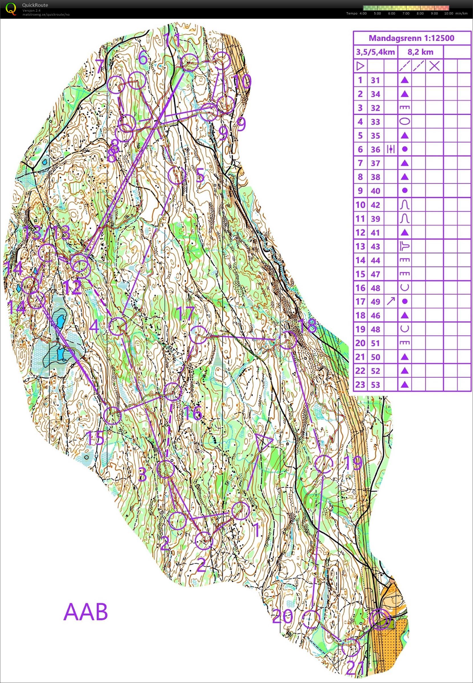 Renn uten ski (savnet truger) (16.12.2019)