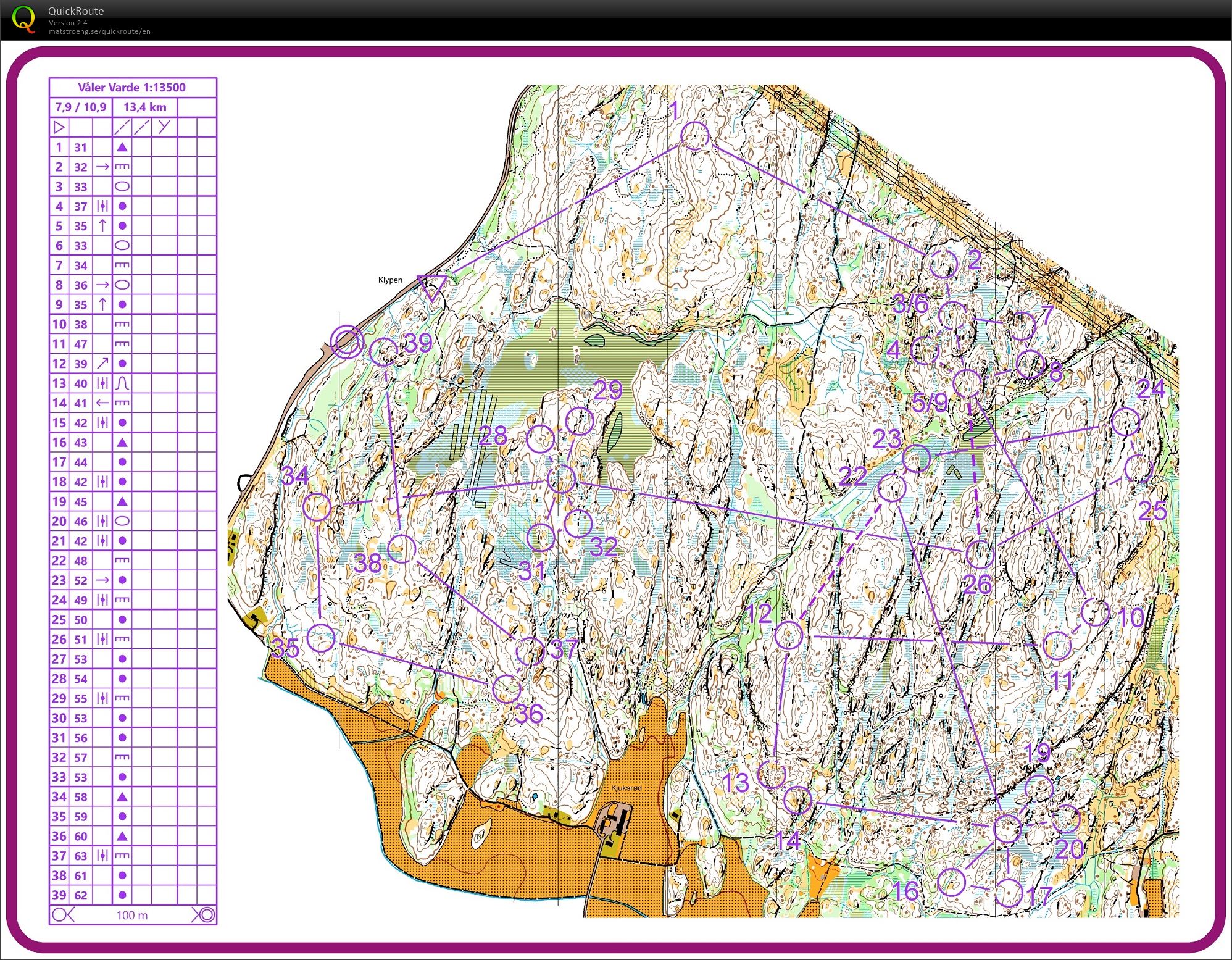 O-langtur (Våler Varde) (2020-02-02)