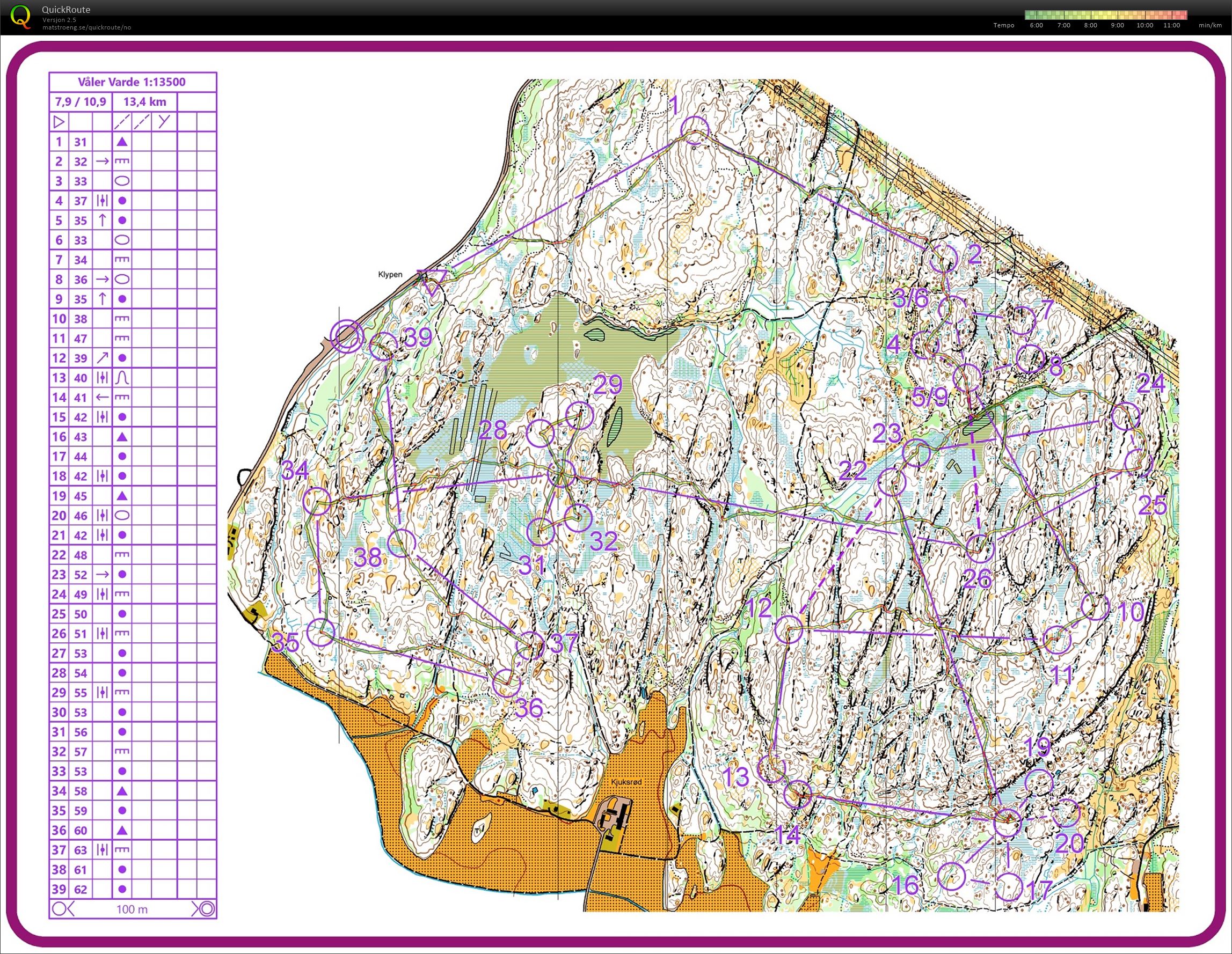 O-langtur Våler Varde (2020-02-02)