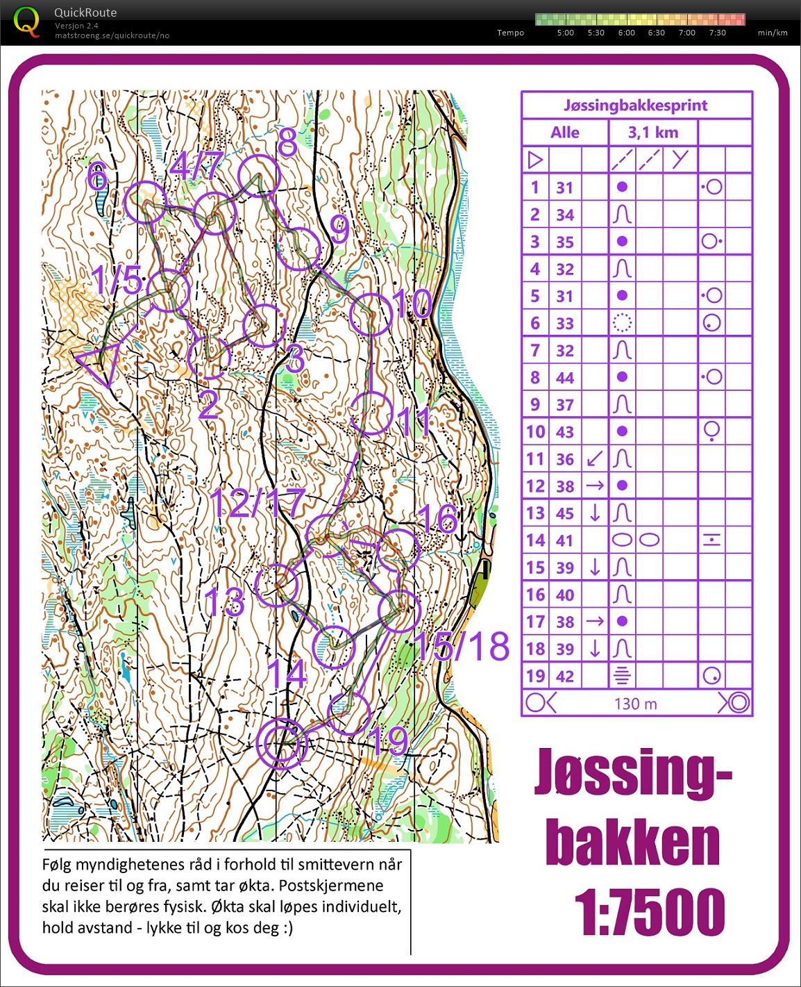 Jøssingbakkesprint (23.03.2020)