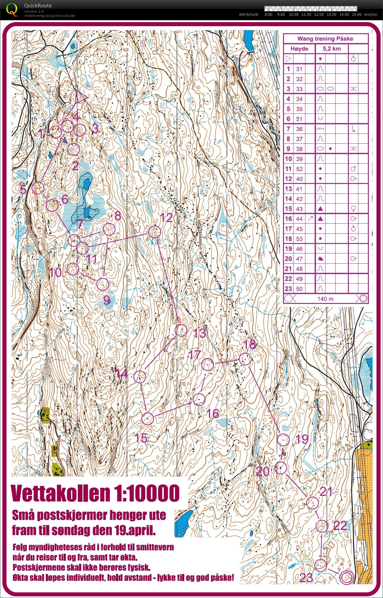 Wang_økt_kurve_vettakollen (18.04.2020)