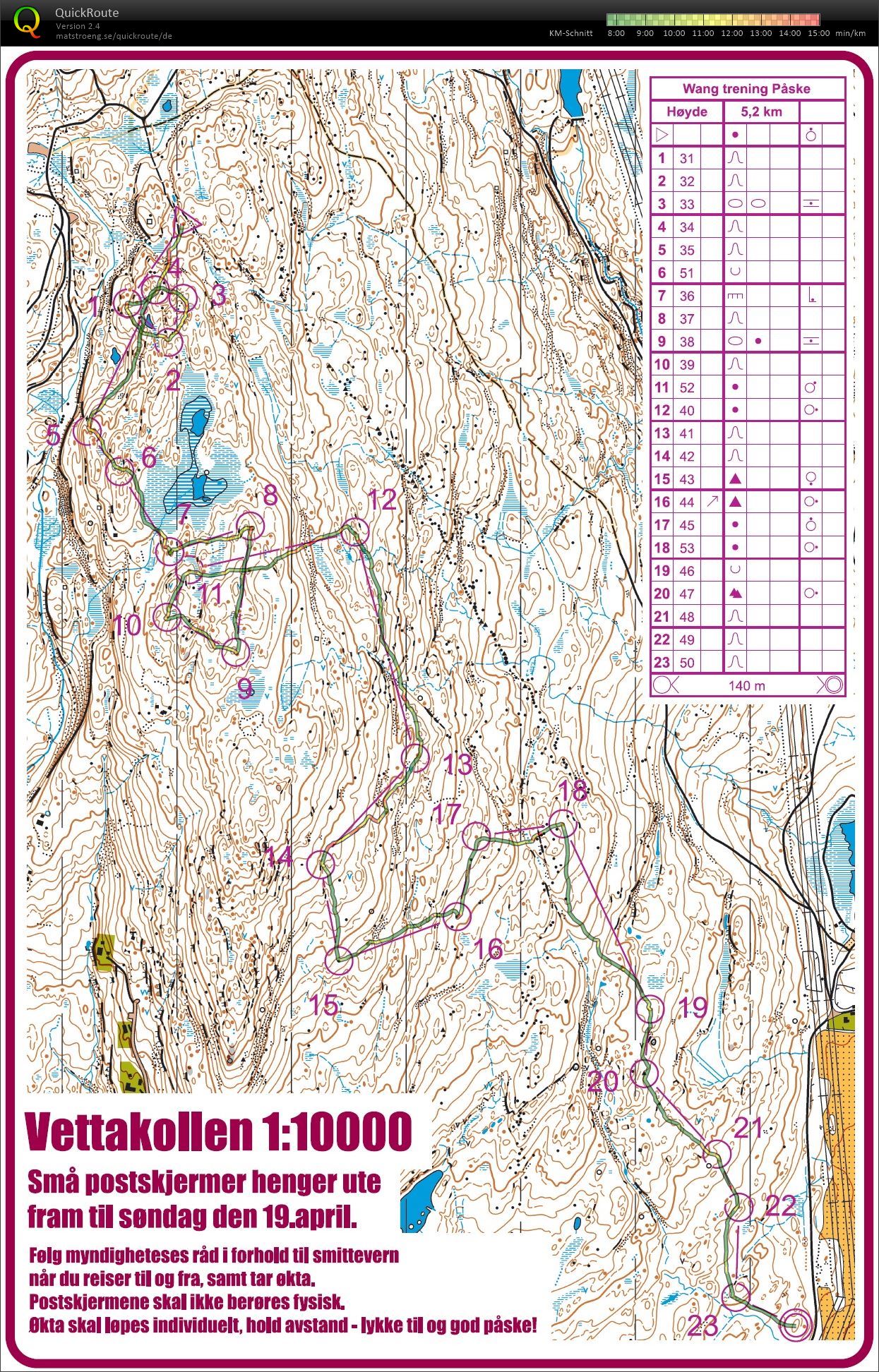 Wang_økt_kurve_vettakollen (18.04.2020)