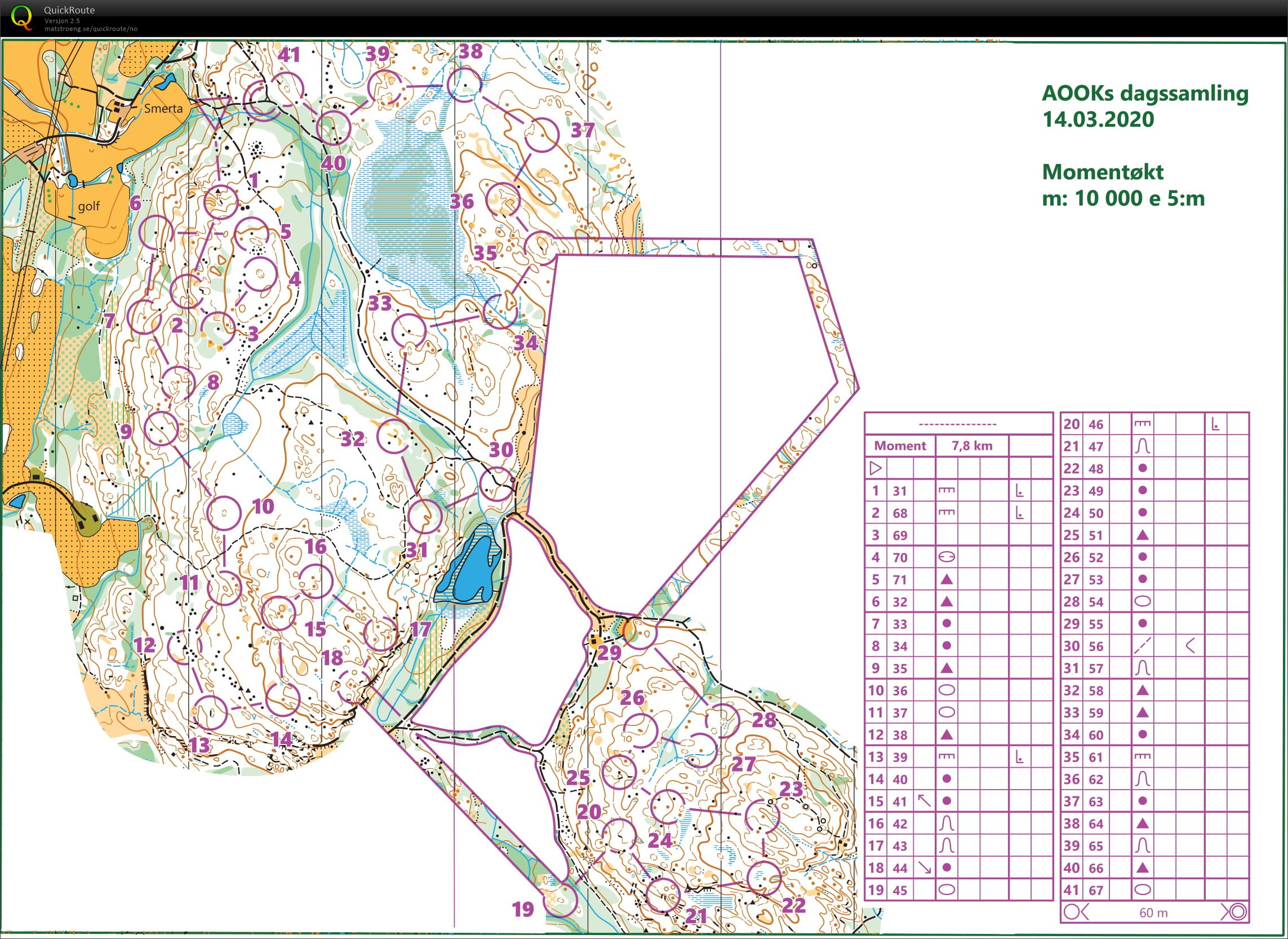 Momentøkt Smerta (22.04.2020)