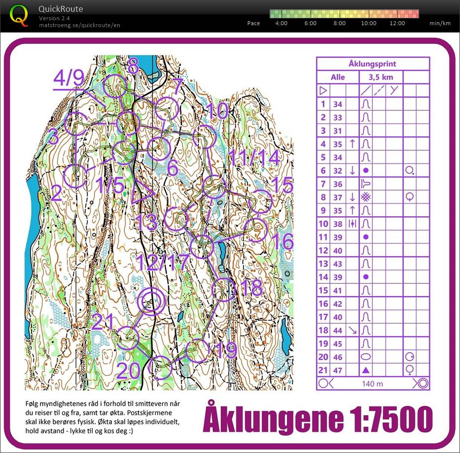 Åklungsprint (01.05.2020)