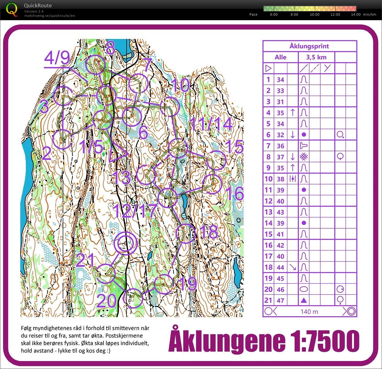 Åklungene (2020-05-01)